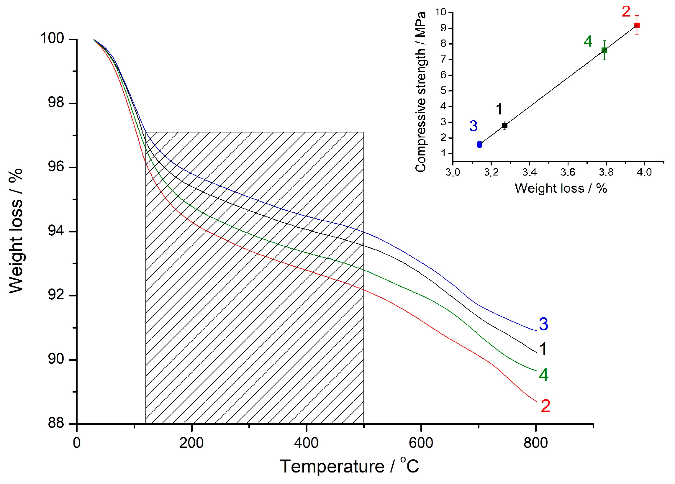Minerals 13 01493 g005 Minerals 13 01493 g005