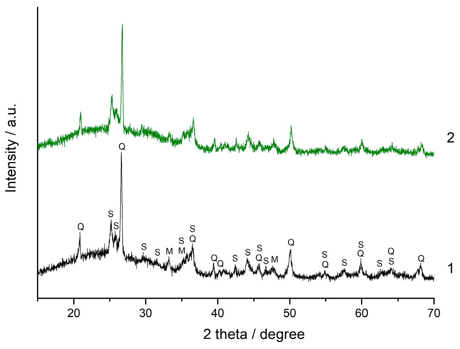 Minerals 13 01493 g006 Minerals 13 01493 g006
