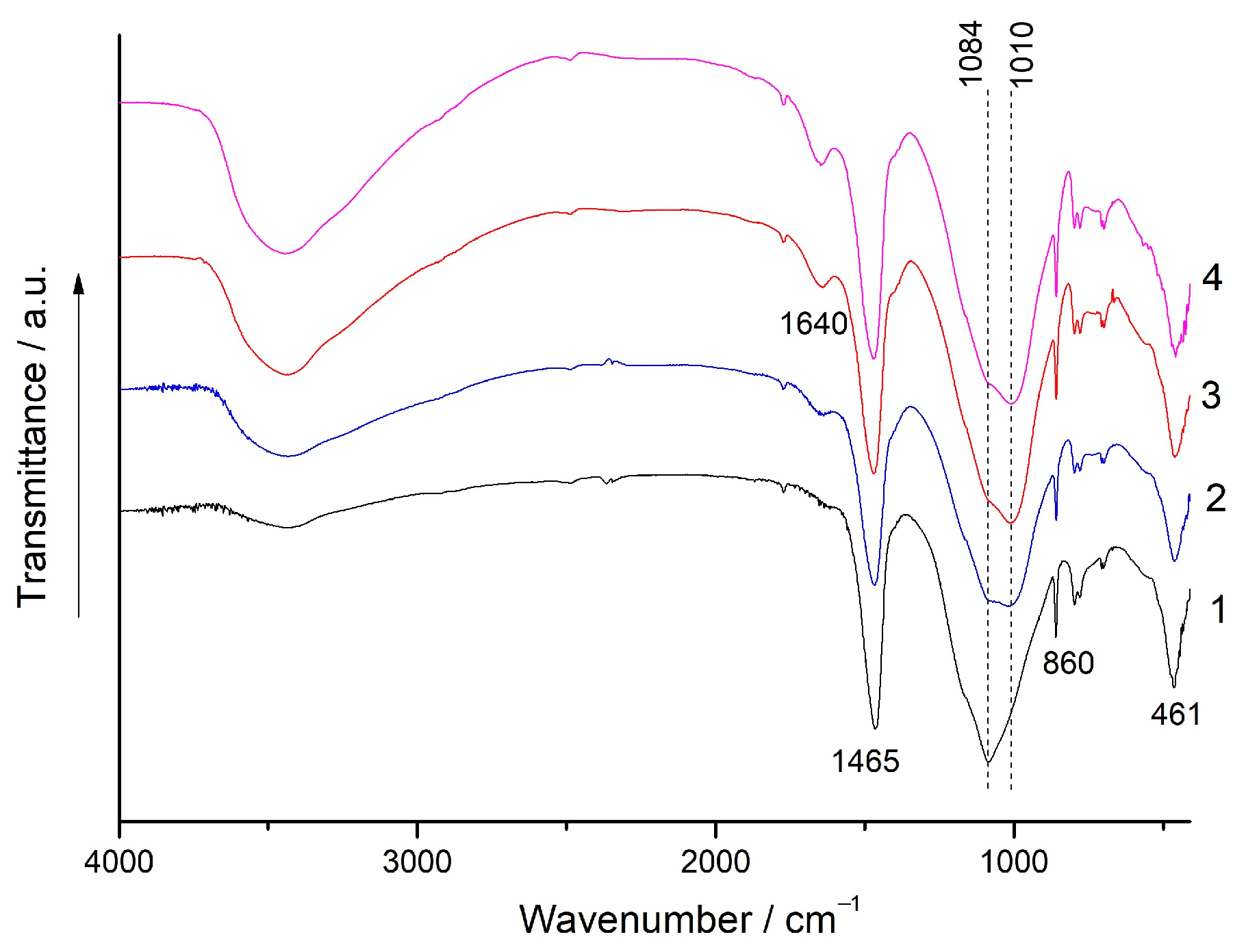Minerals 13 01493 g008 Minerals 13 01493 g008