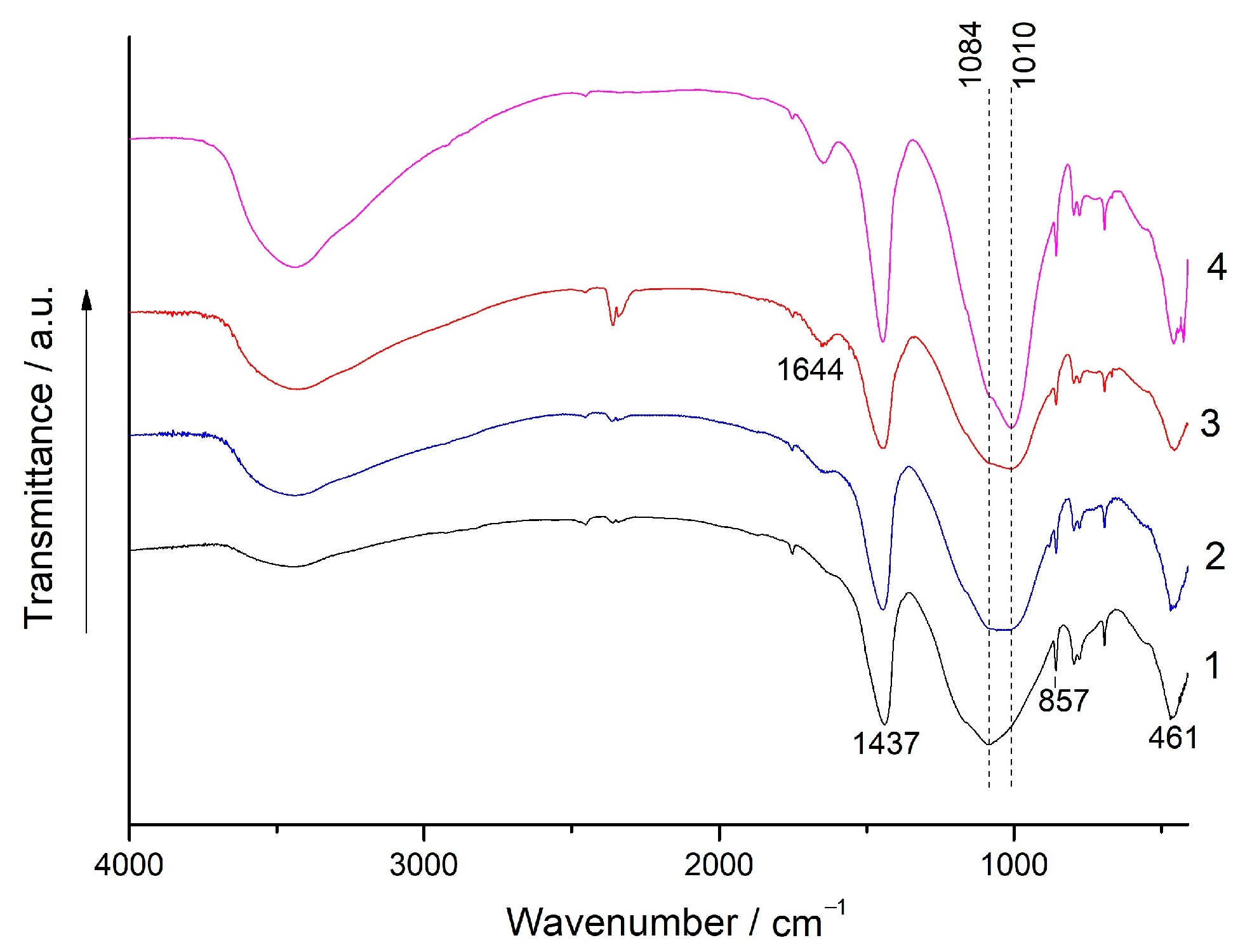 Minerals 13 01493 g009 Minerals 13 01493 g009