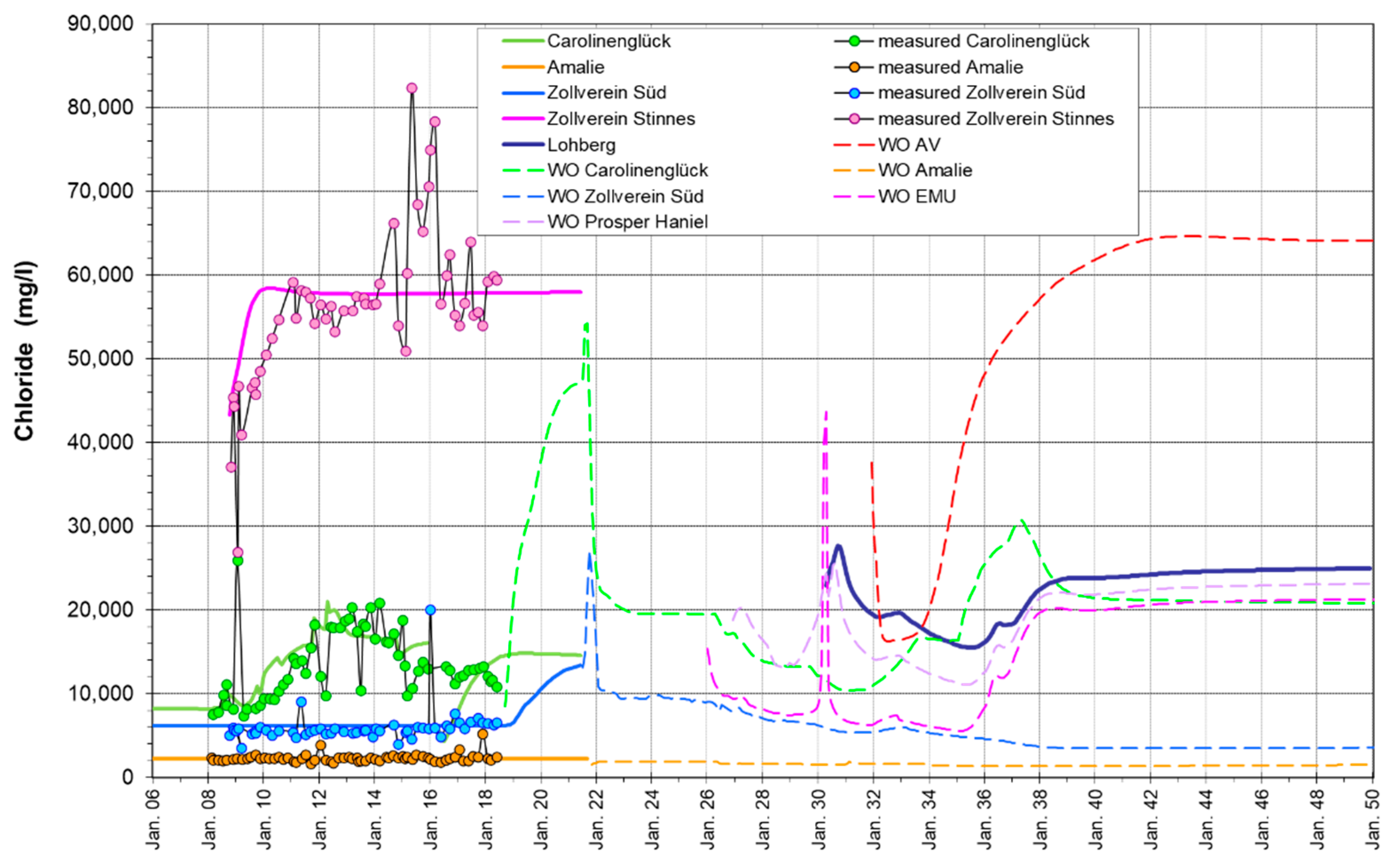 Minerals 13 01496 g007