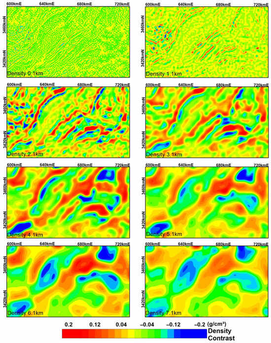 Minerals 13 01498 g0a1