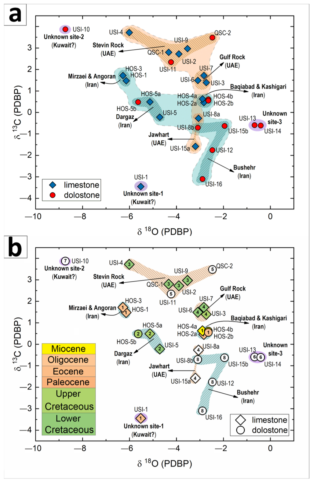 Minerals 13 01500 g005