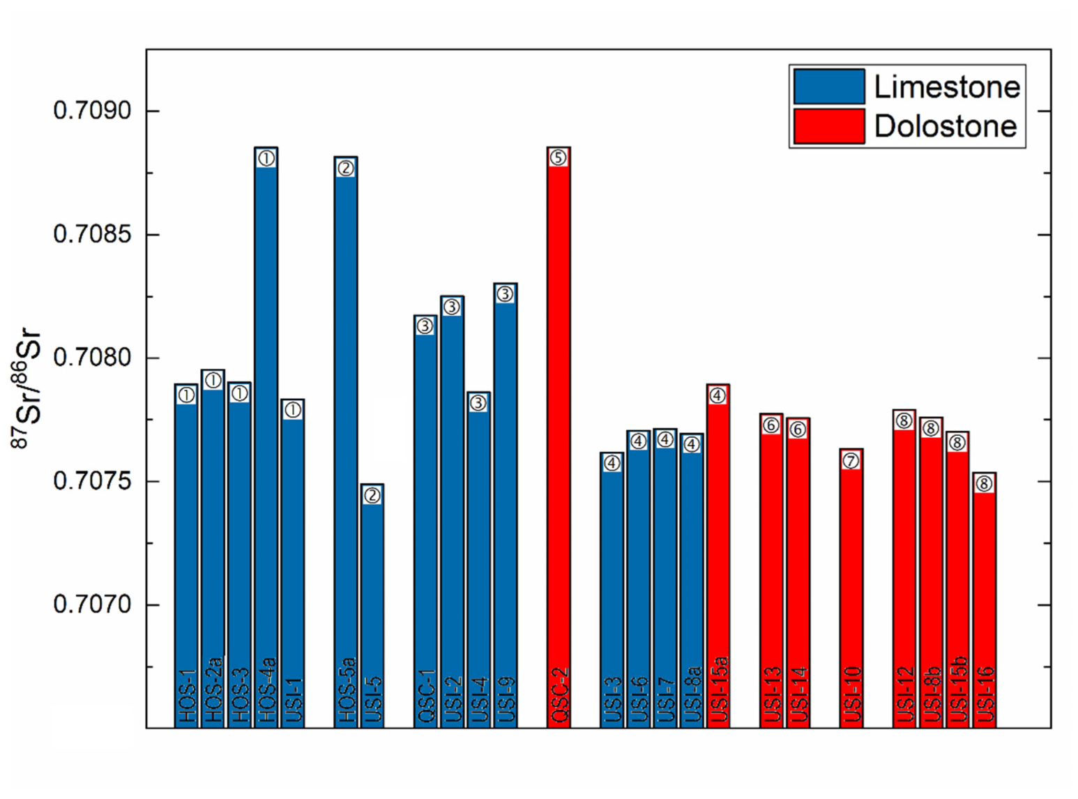 Minerals 13 01500 g006
