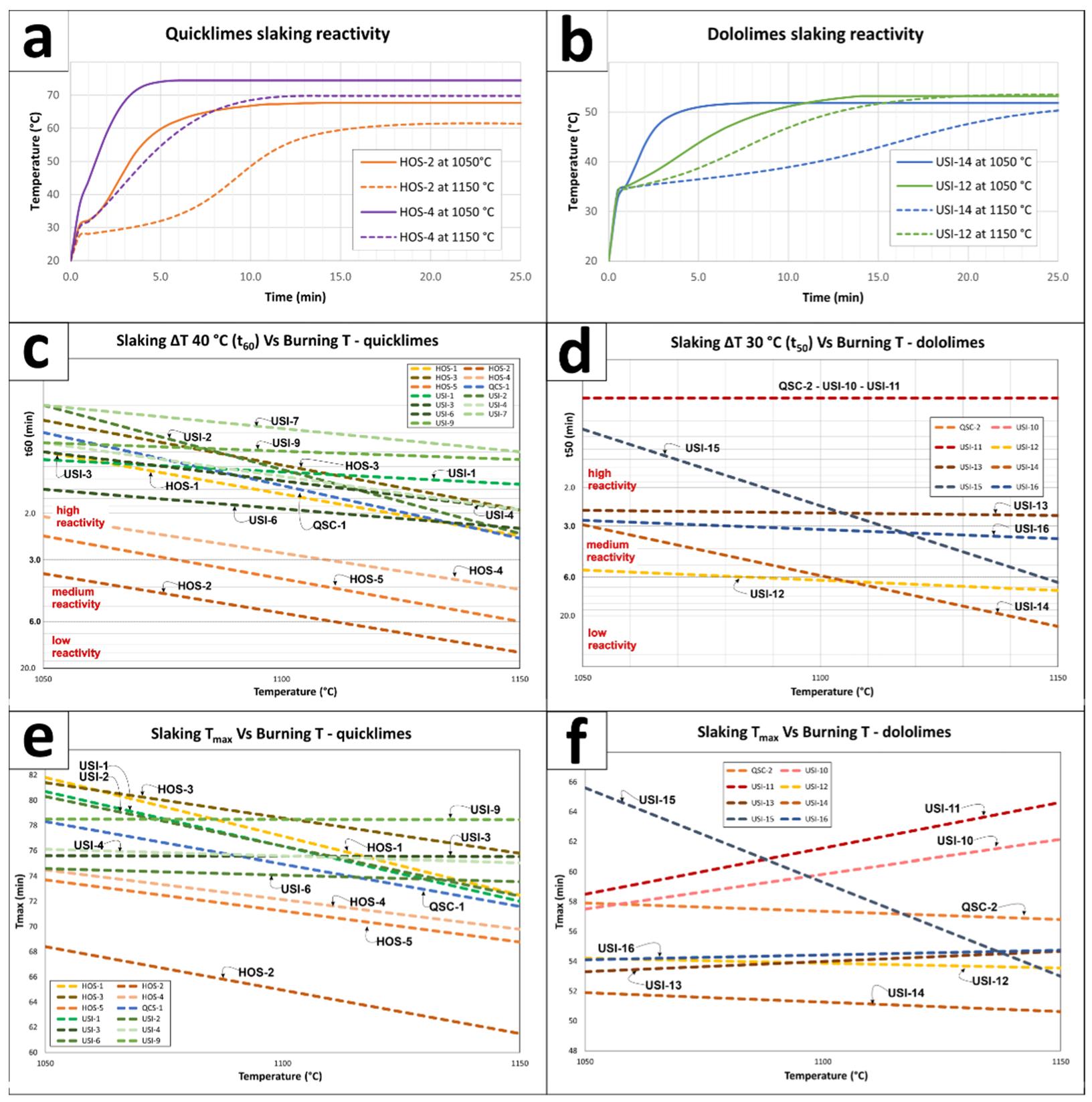 Minerals 13 01500 g007