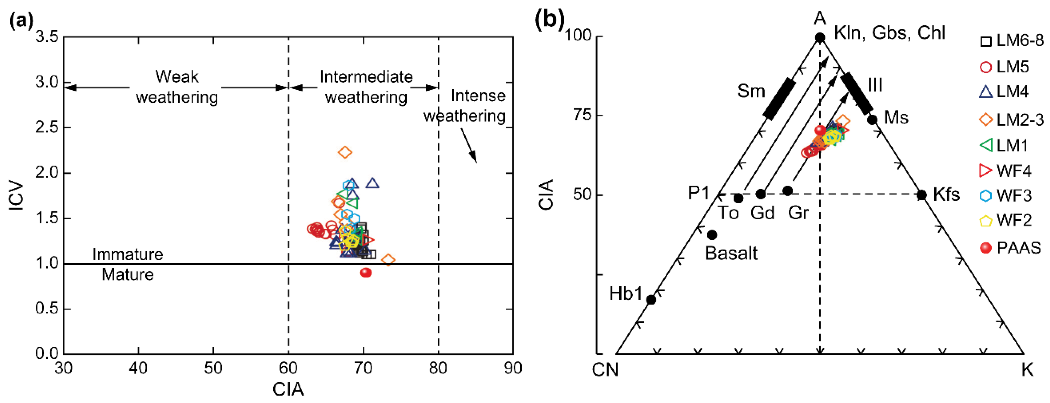 Minerals 13 01502 g009