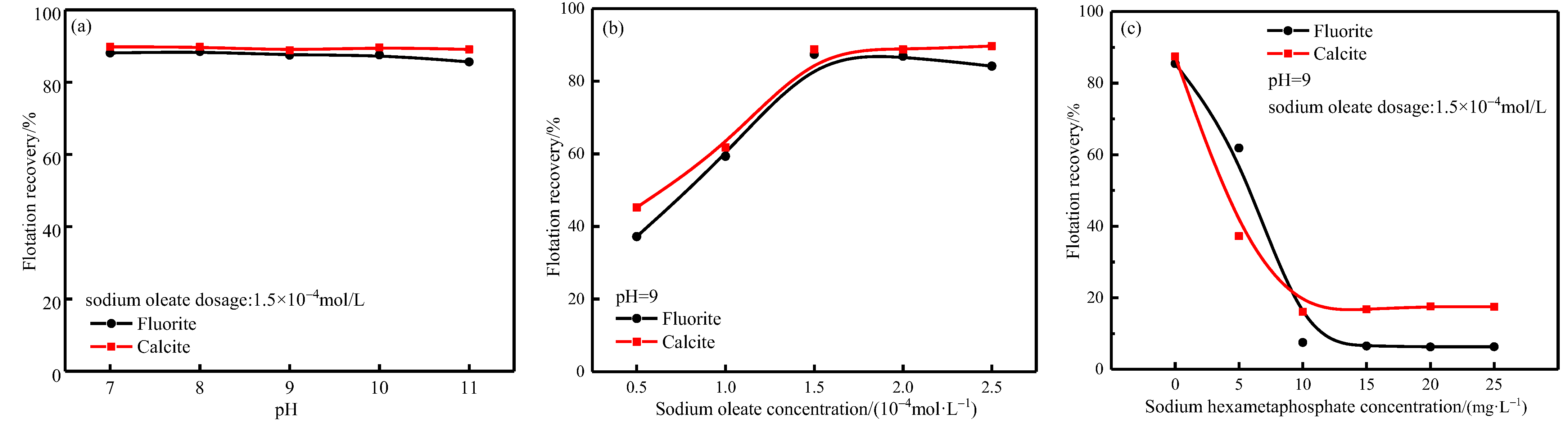 Minerals 13 01504 g005