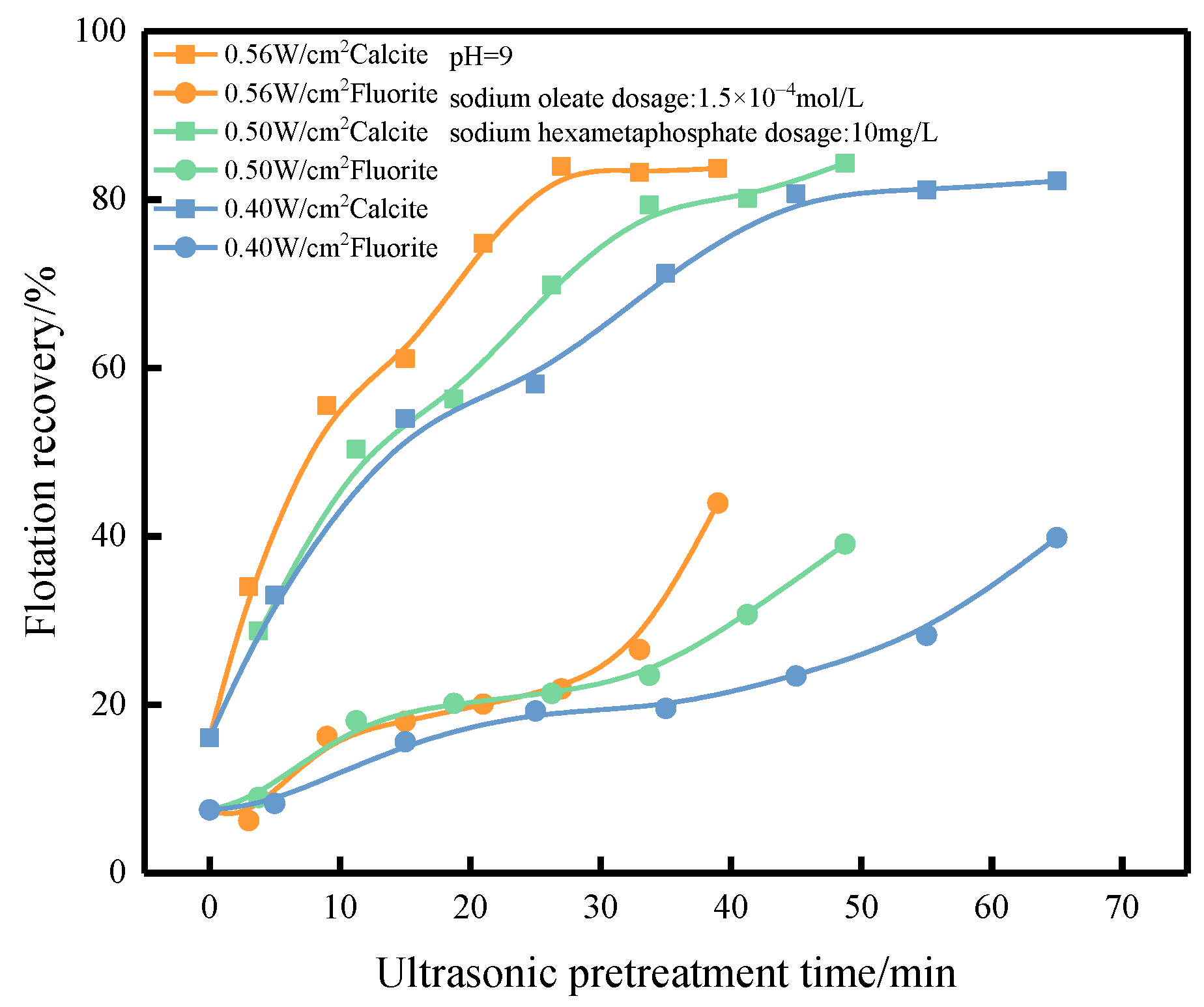 Minerals 13 01504 g006