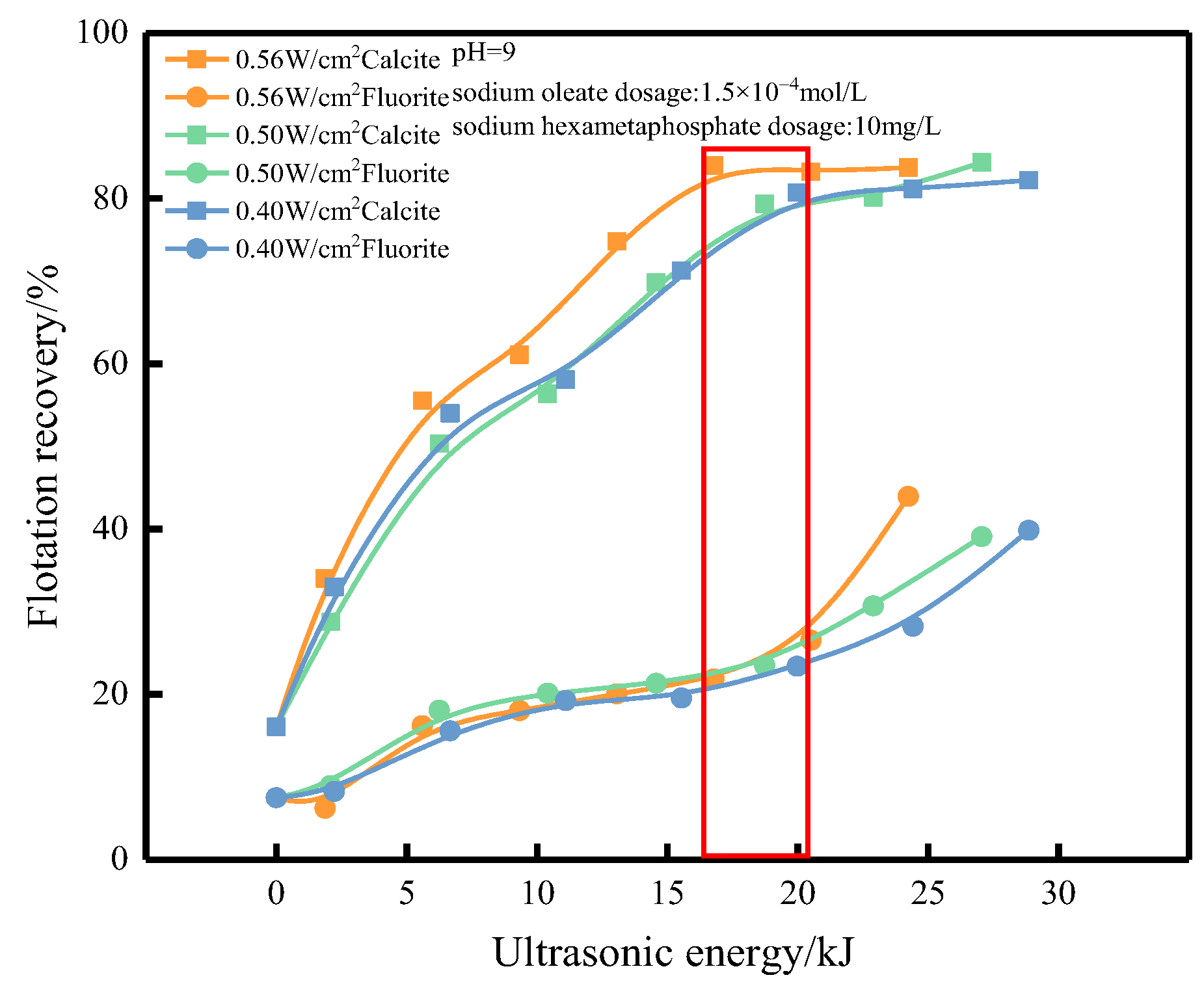 Minerals 13 01504 g007