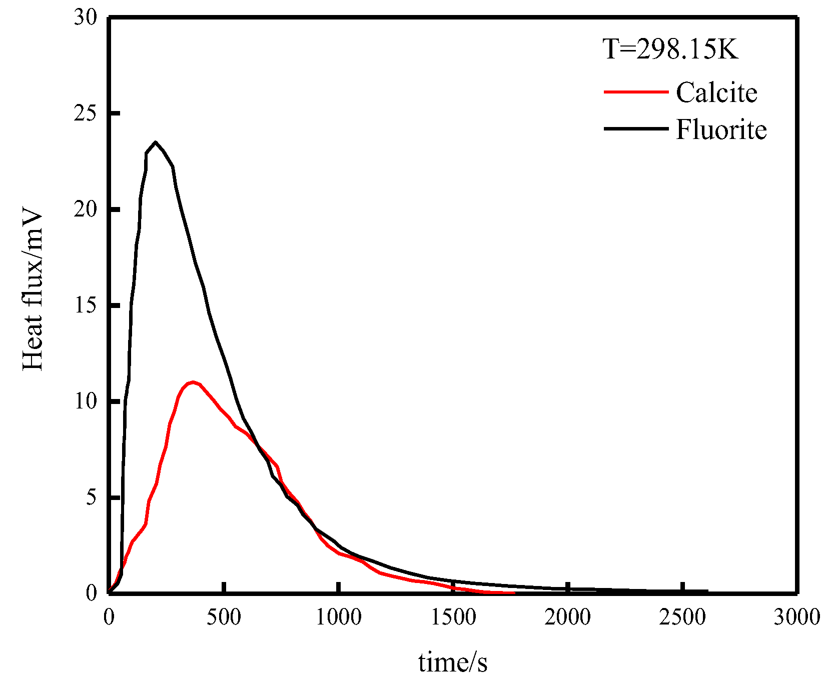Minerals 13 01504 g011