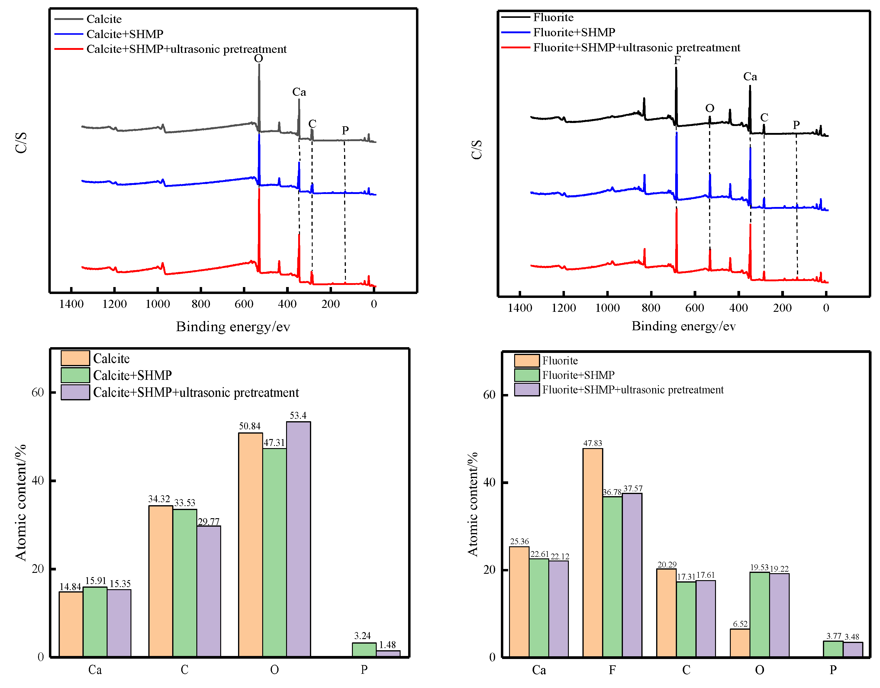 Minerals 13 01504 g012