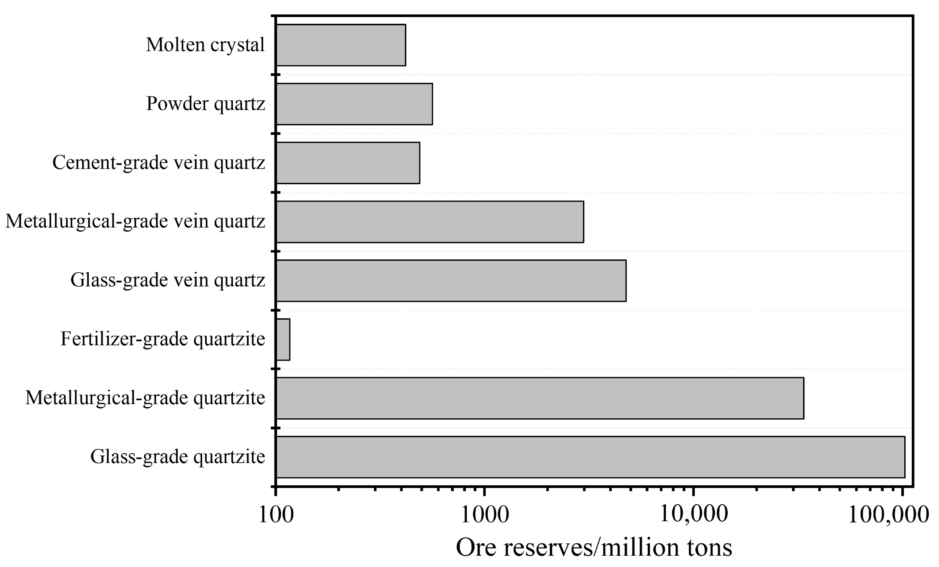 Minerals 13 01505 g001