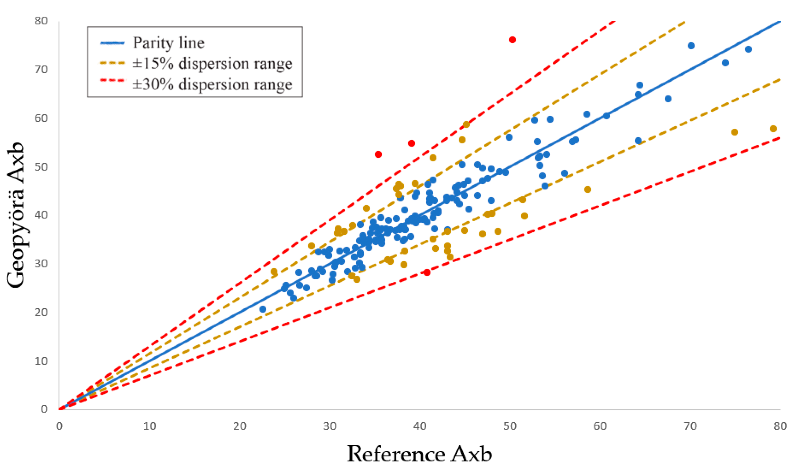 Minerals 13 01506 g003