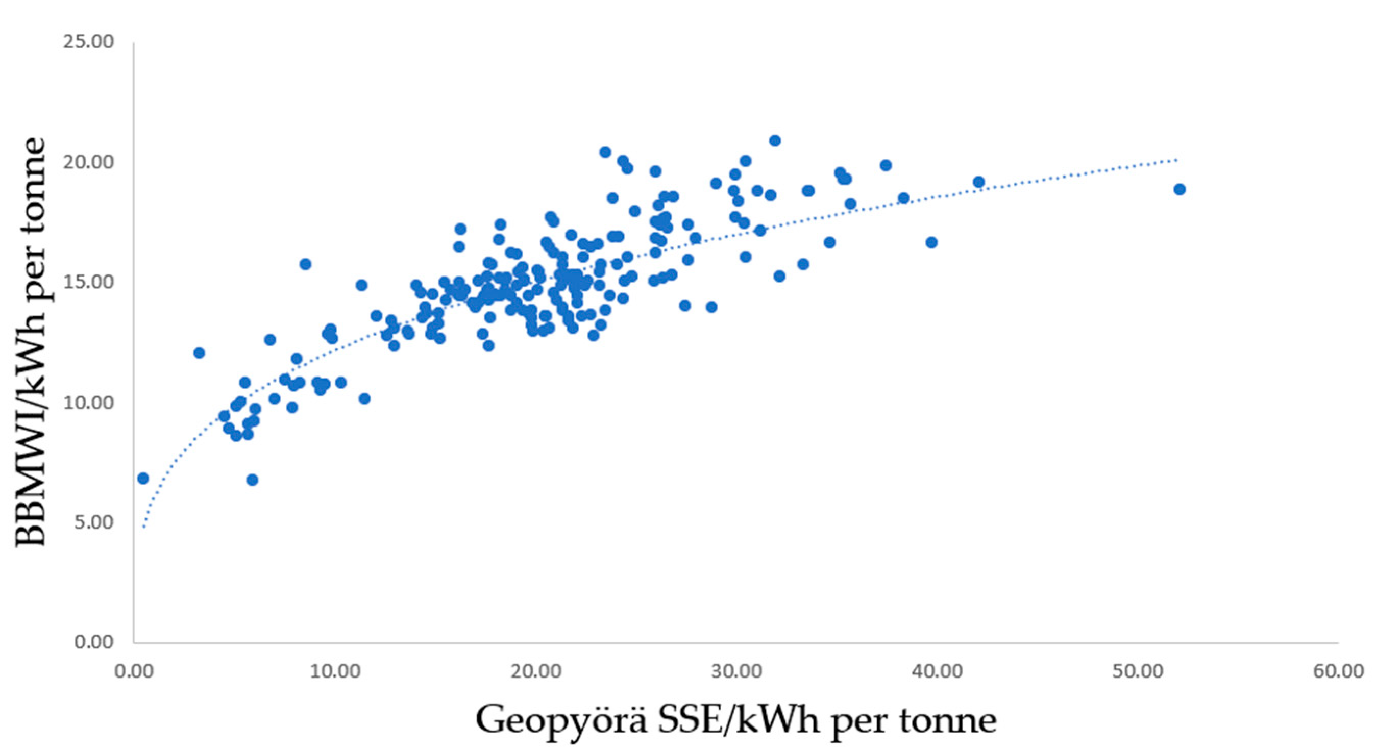 Minerals 13 01506 g006