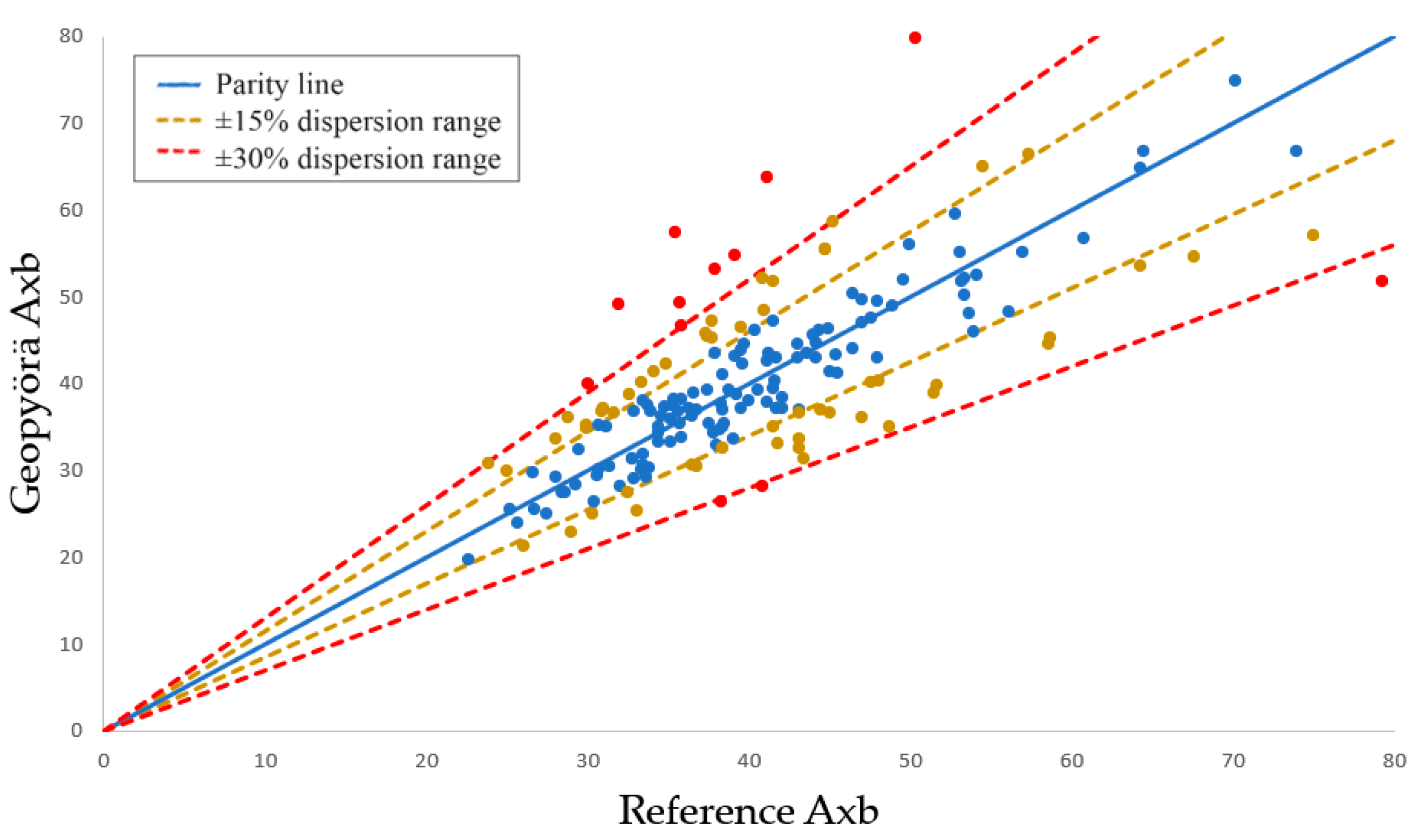 Minerals 13 01506 g008