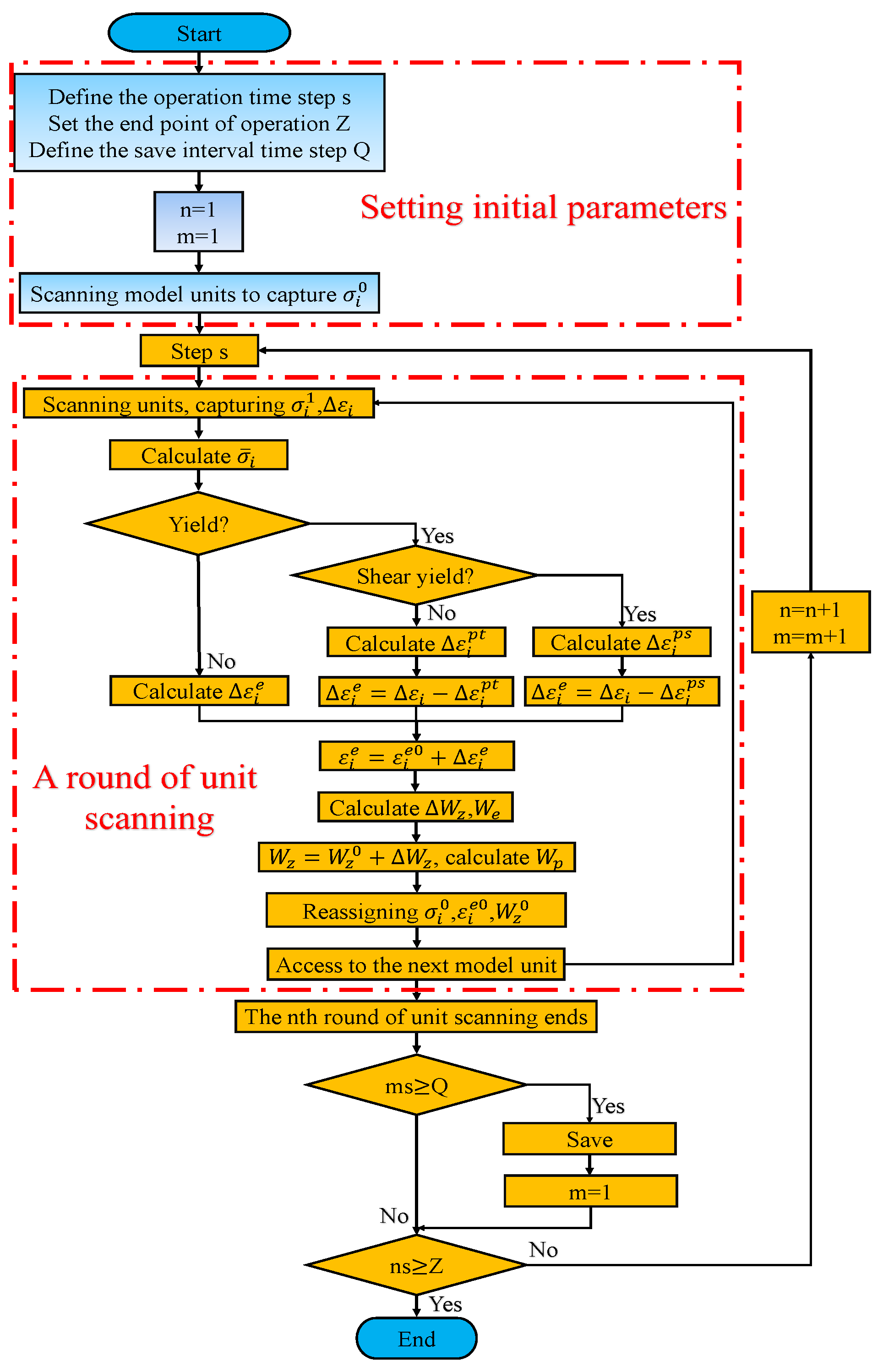 Minerals 13 01507 g006