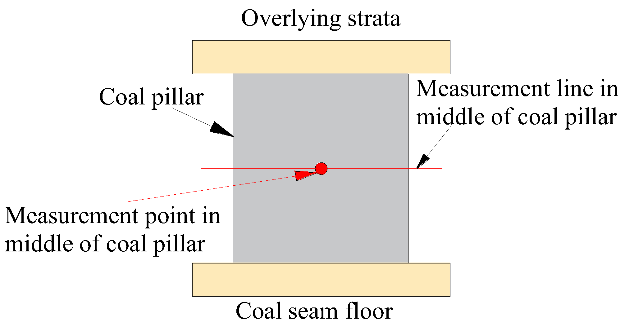 Minerals 13 01507 g008