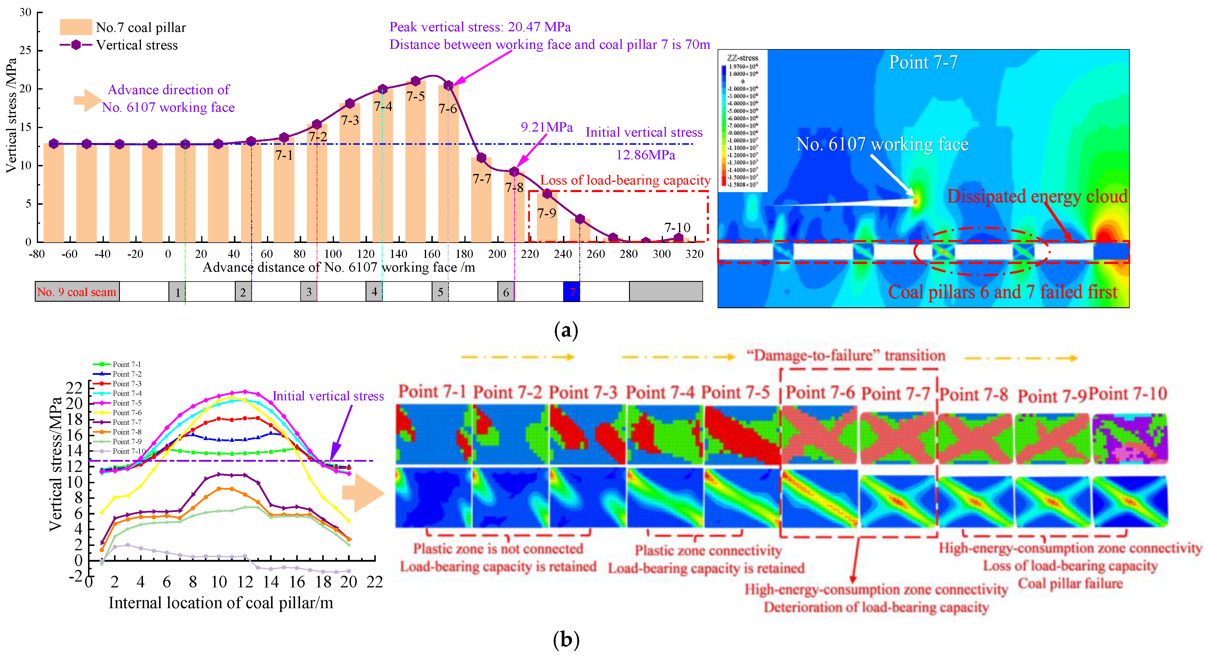 Minerals 13 01507 g012