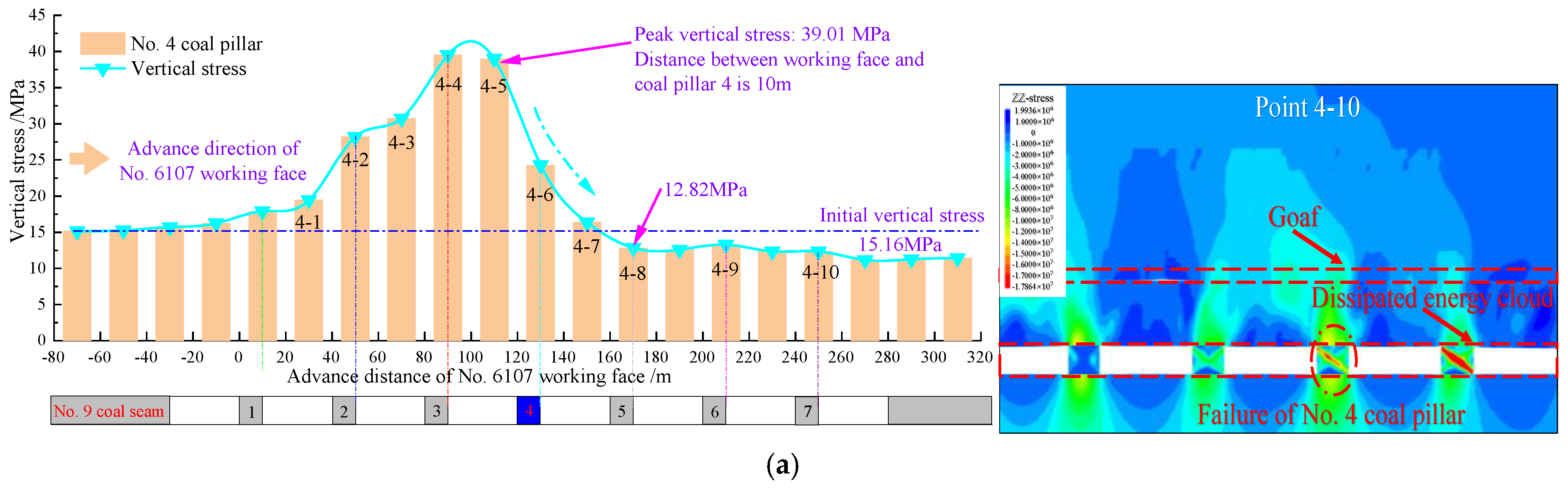 Minerals 13 01507 g013a