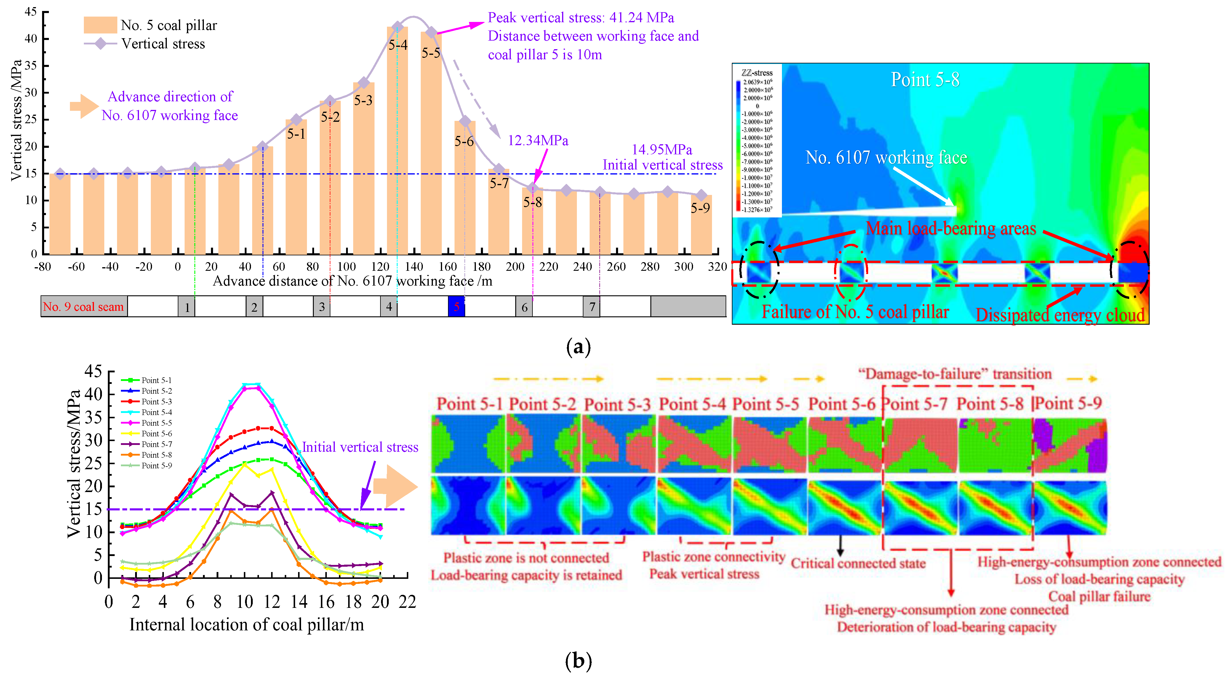 Minerals 13 01507 g014