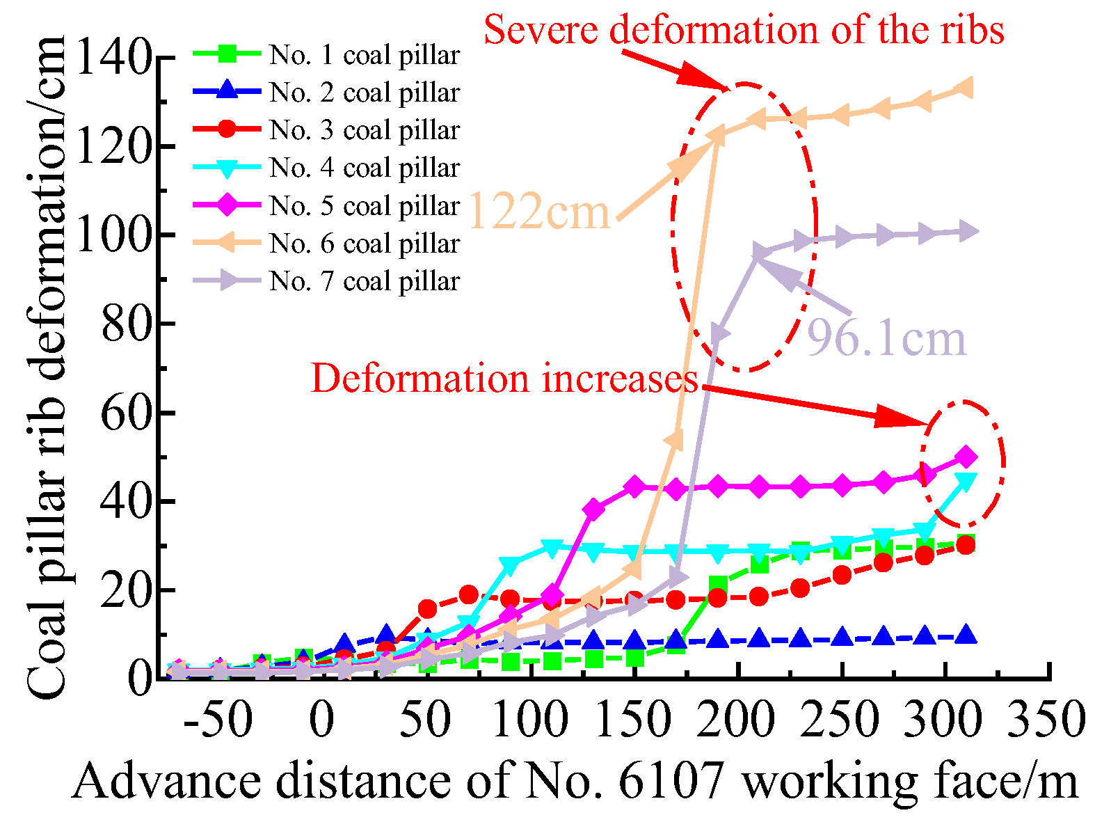 Minerals 13 01507 g016
