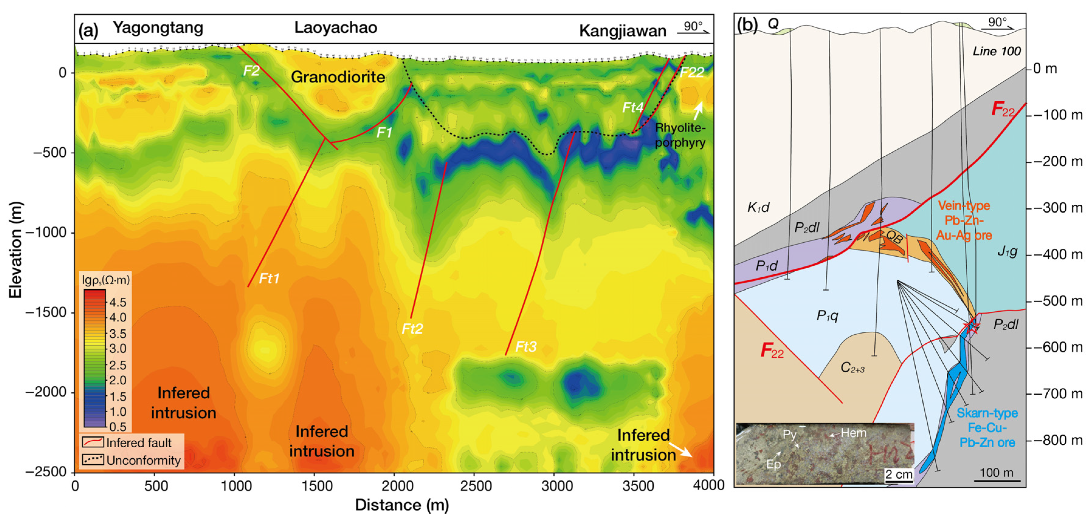 Minerals 13 01508 g014