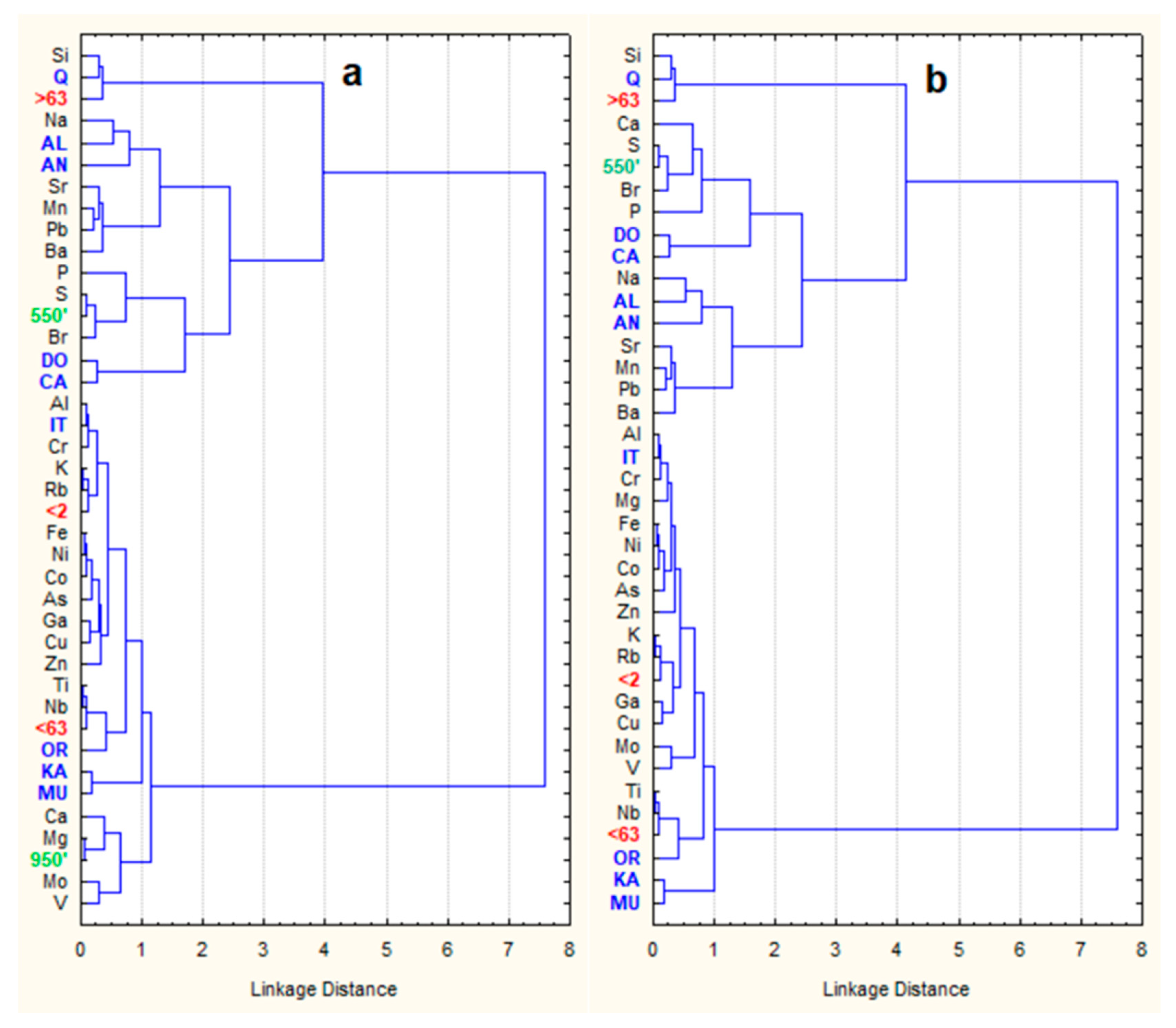 Minerals 13 01513 g002