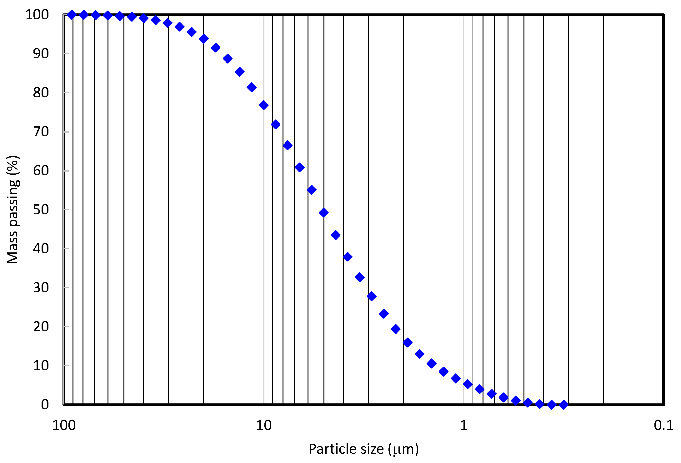 Minerals 13 01514 g001 Minerals 13 01514 g001