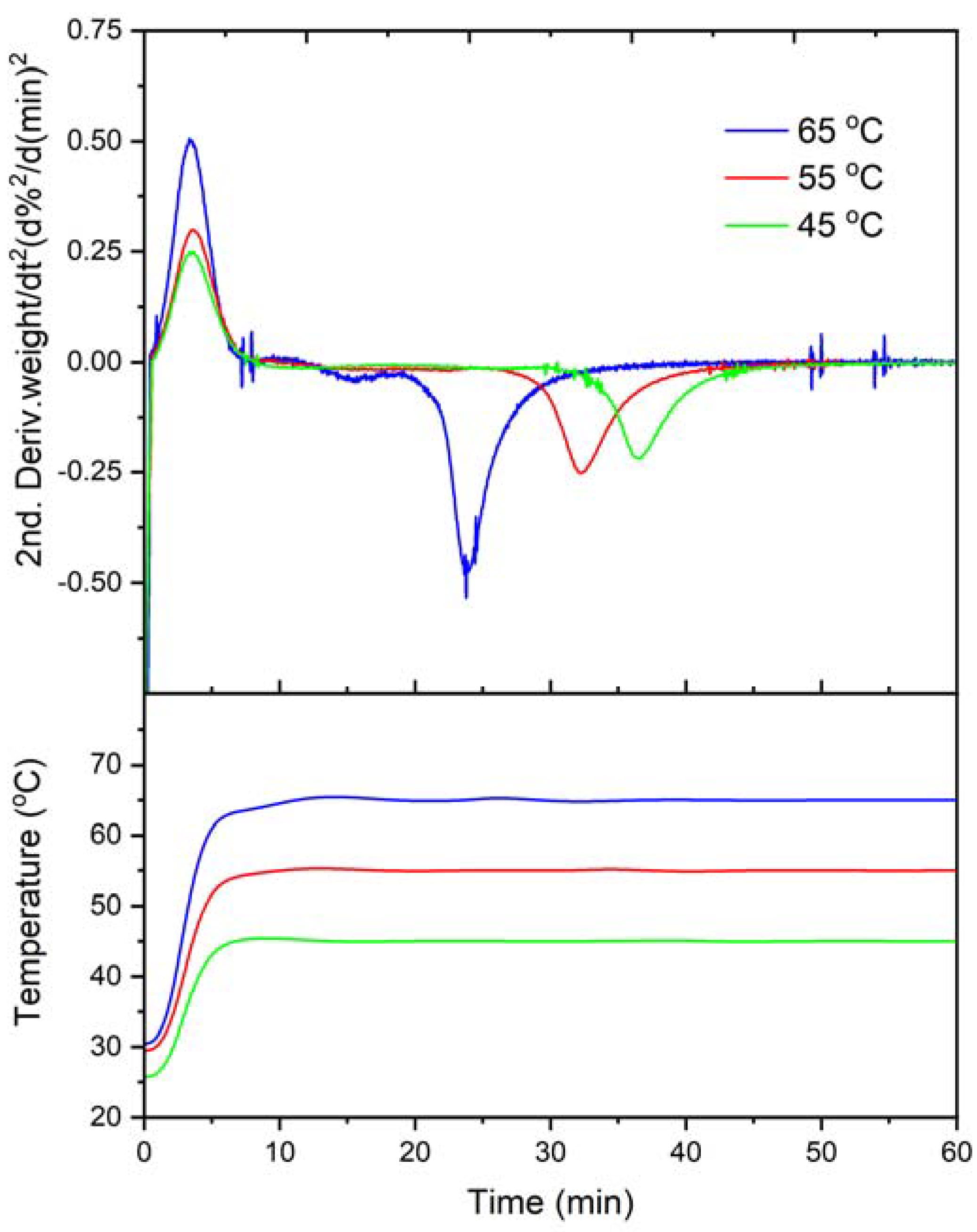Minerals 13 01514 g002 Minerals 13 01514 g002