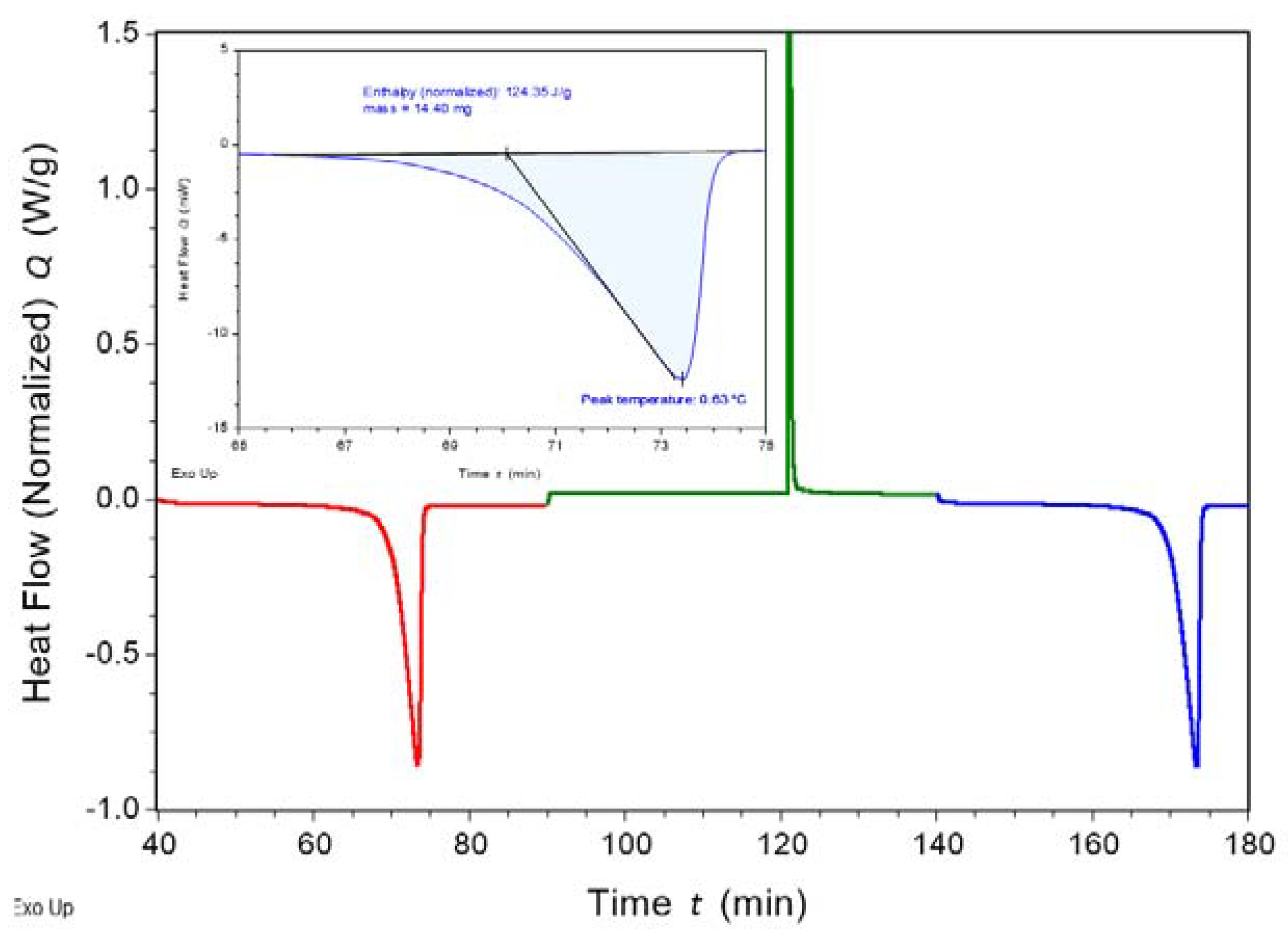 Minerals 13 01514 g004 Minerals 13 01514 g004