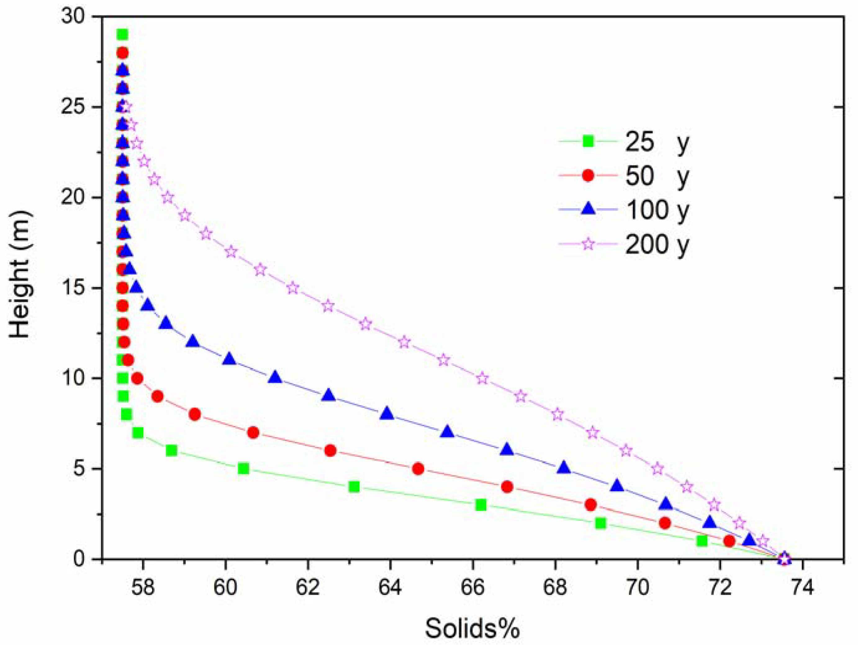 Minerals 13 01514 g006 Minerals 13 01514 g006