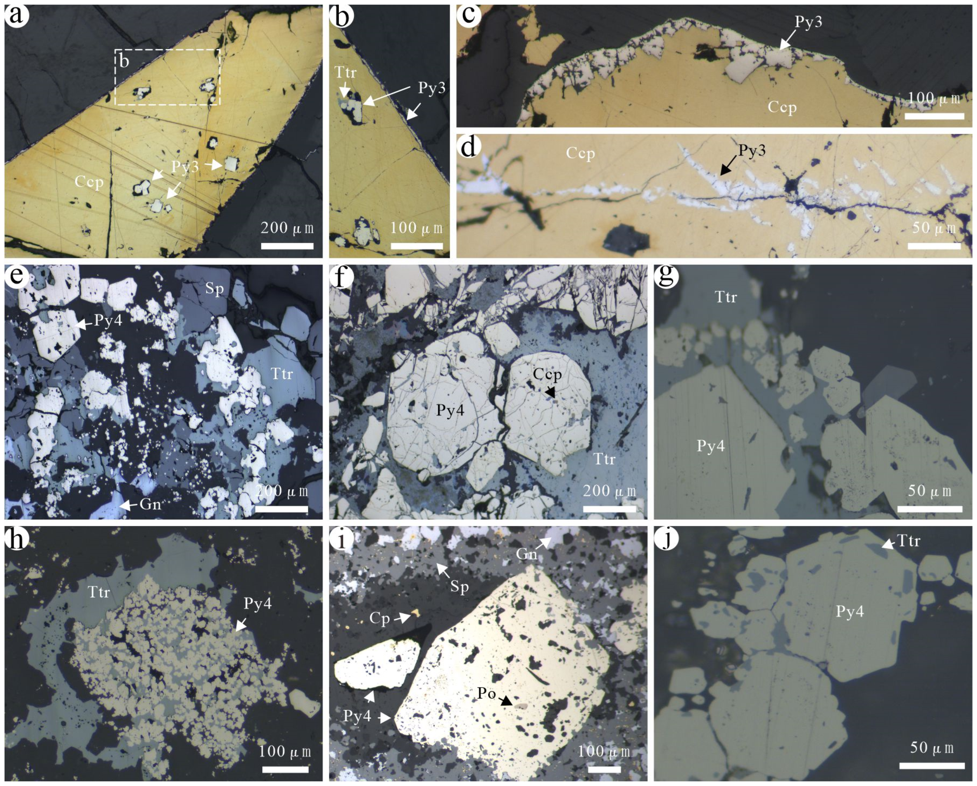 Minerals 13 01516 g006