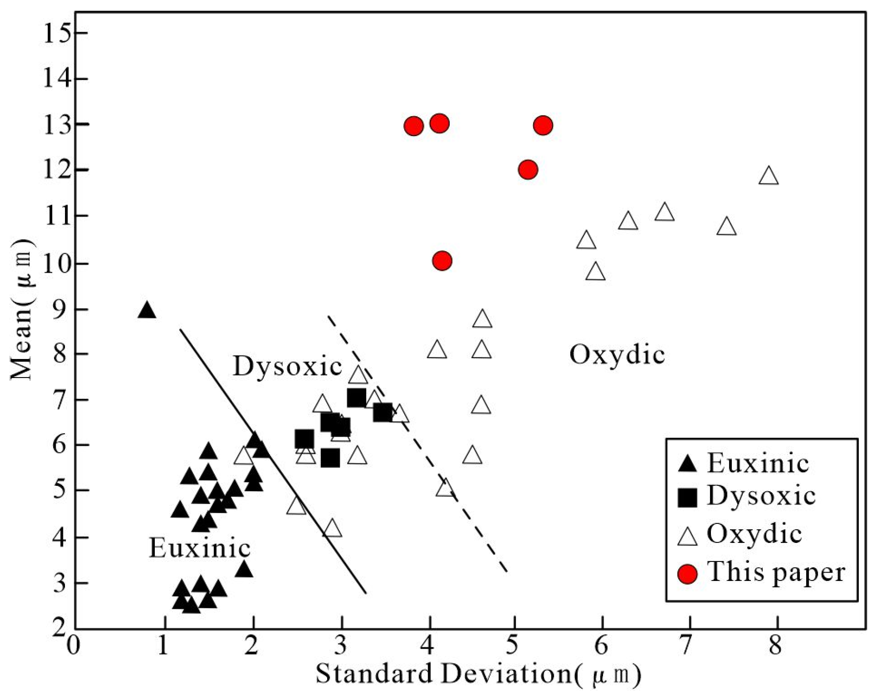 Minerals 13 01516 g013