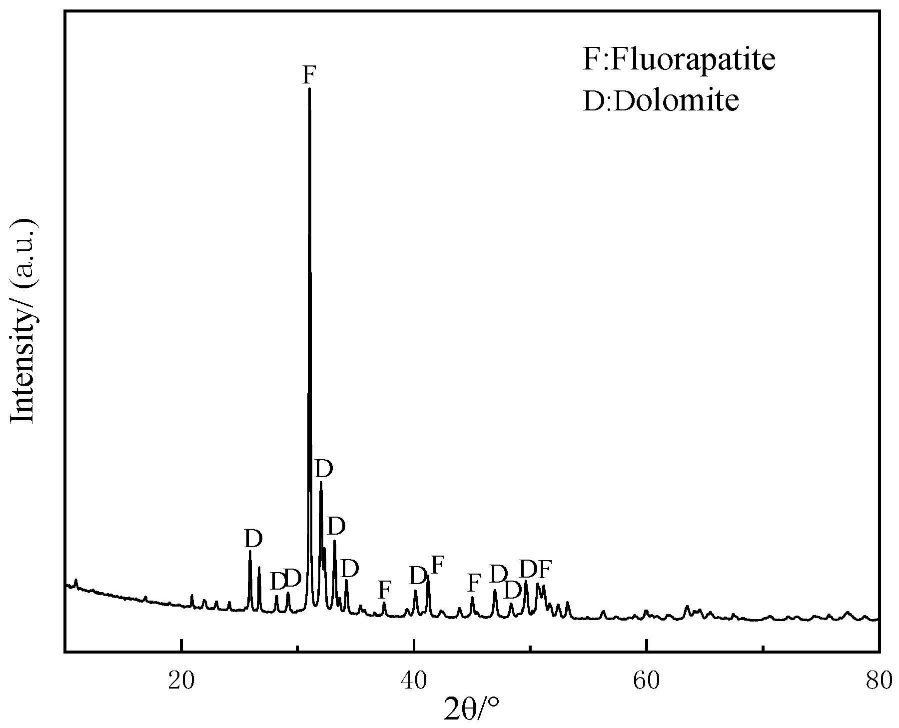 Minerals 13 01517 g001 Minerals 13 01517 g001