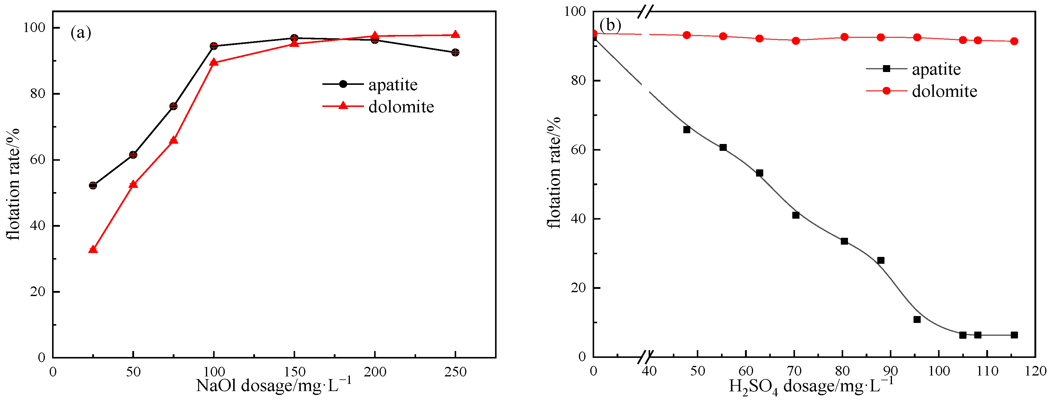 Minerals 13 01517 g004 Minerals 13 01517 g004