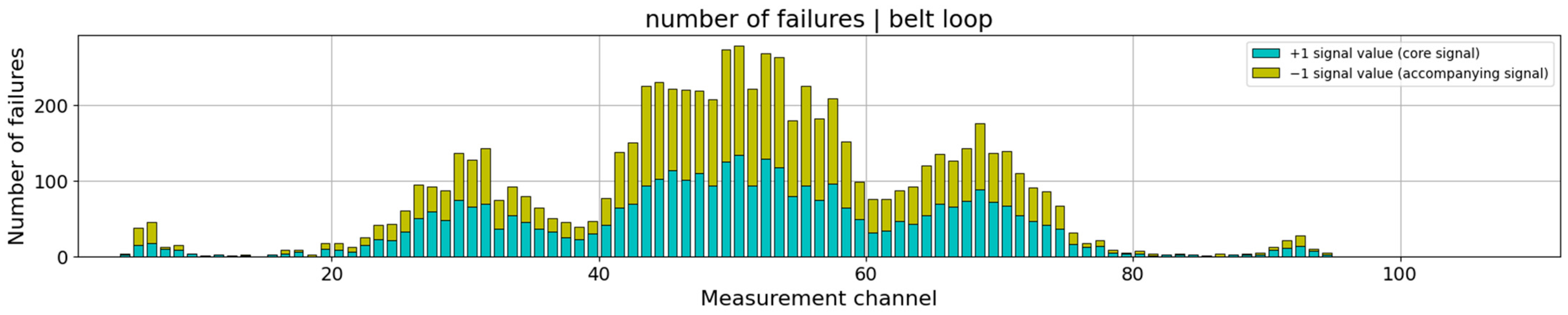 Minerals 13 01520 g008