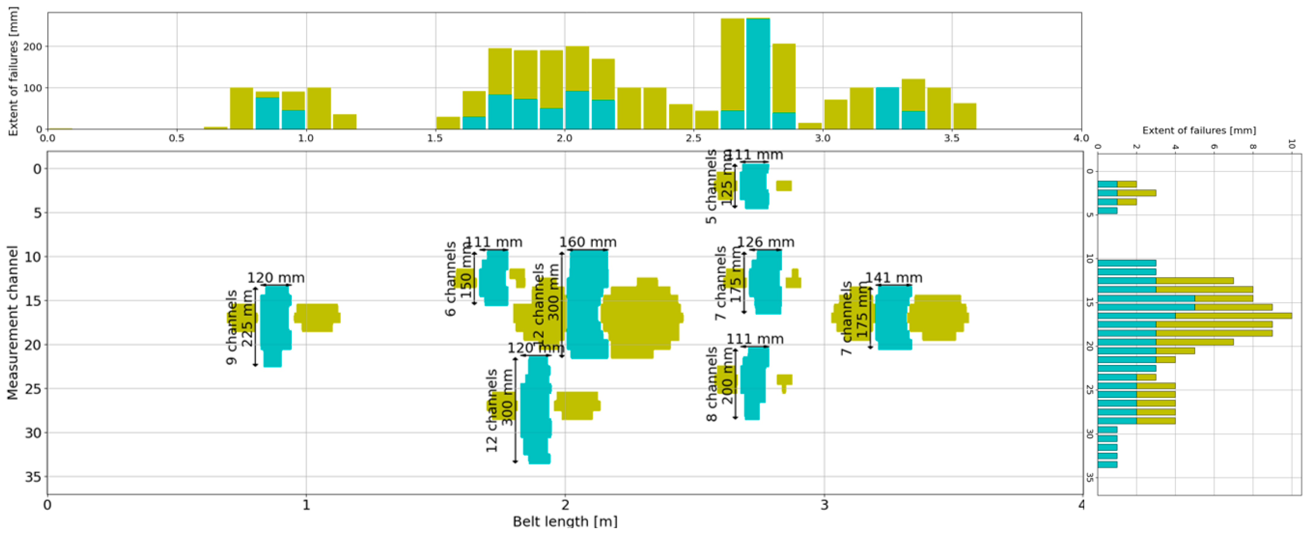Minerals 13 01520 g009