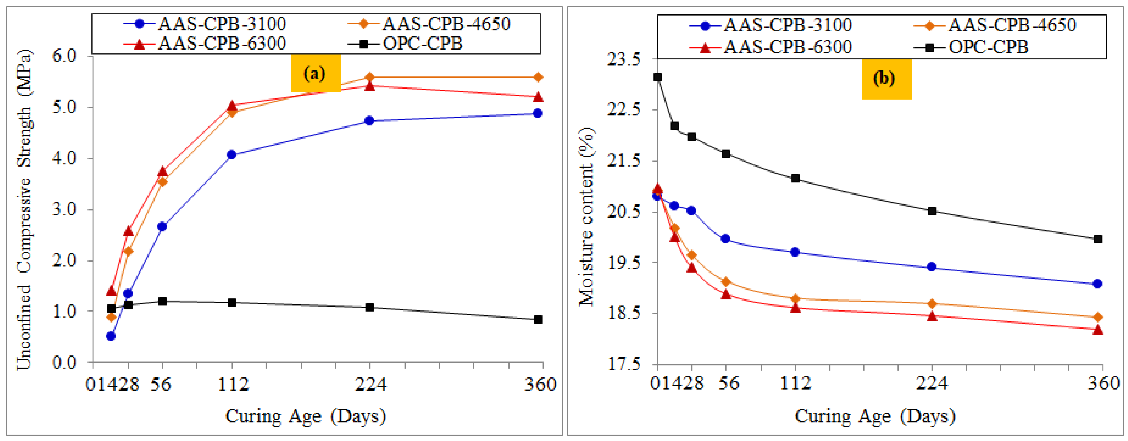 Minerals 13 01524 g002