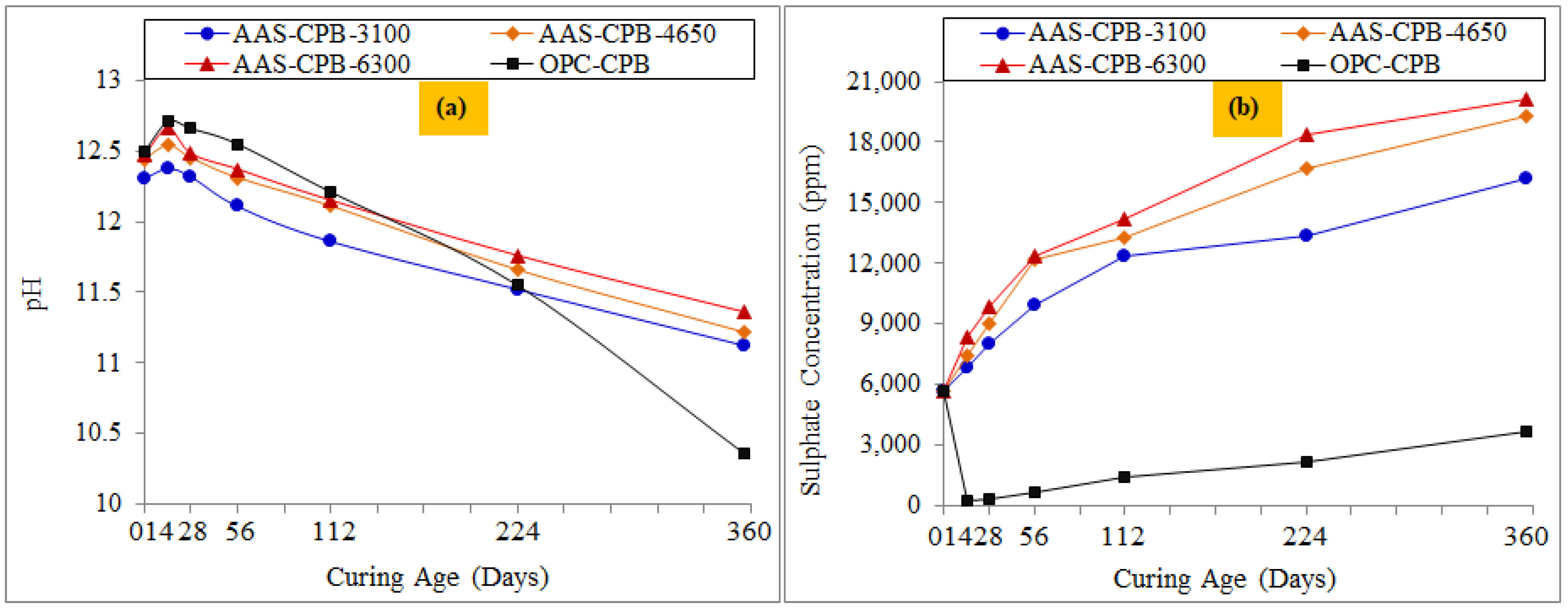 Minerals 13 01524 g003