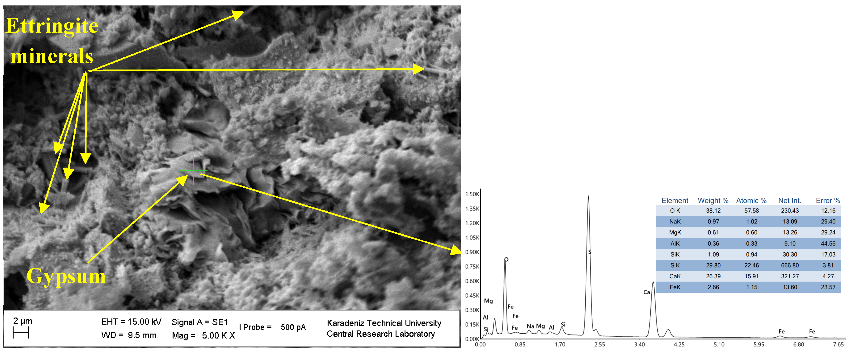 Minerals 13 01524 g005