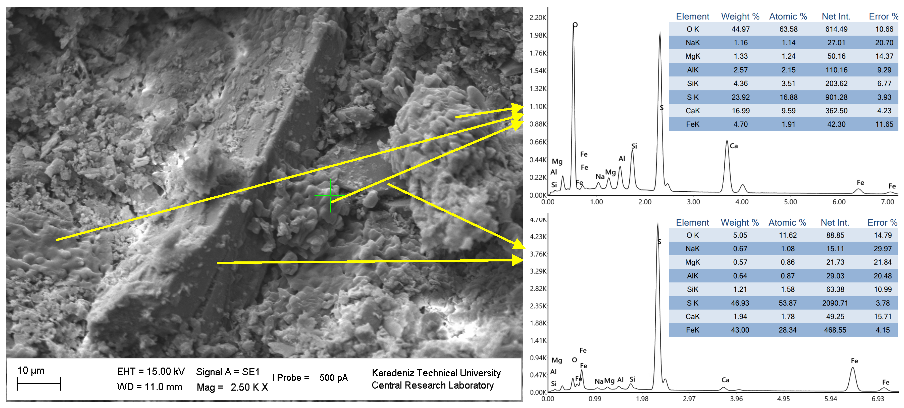 Minerals 13 01524 g008