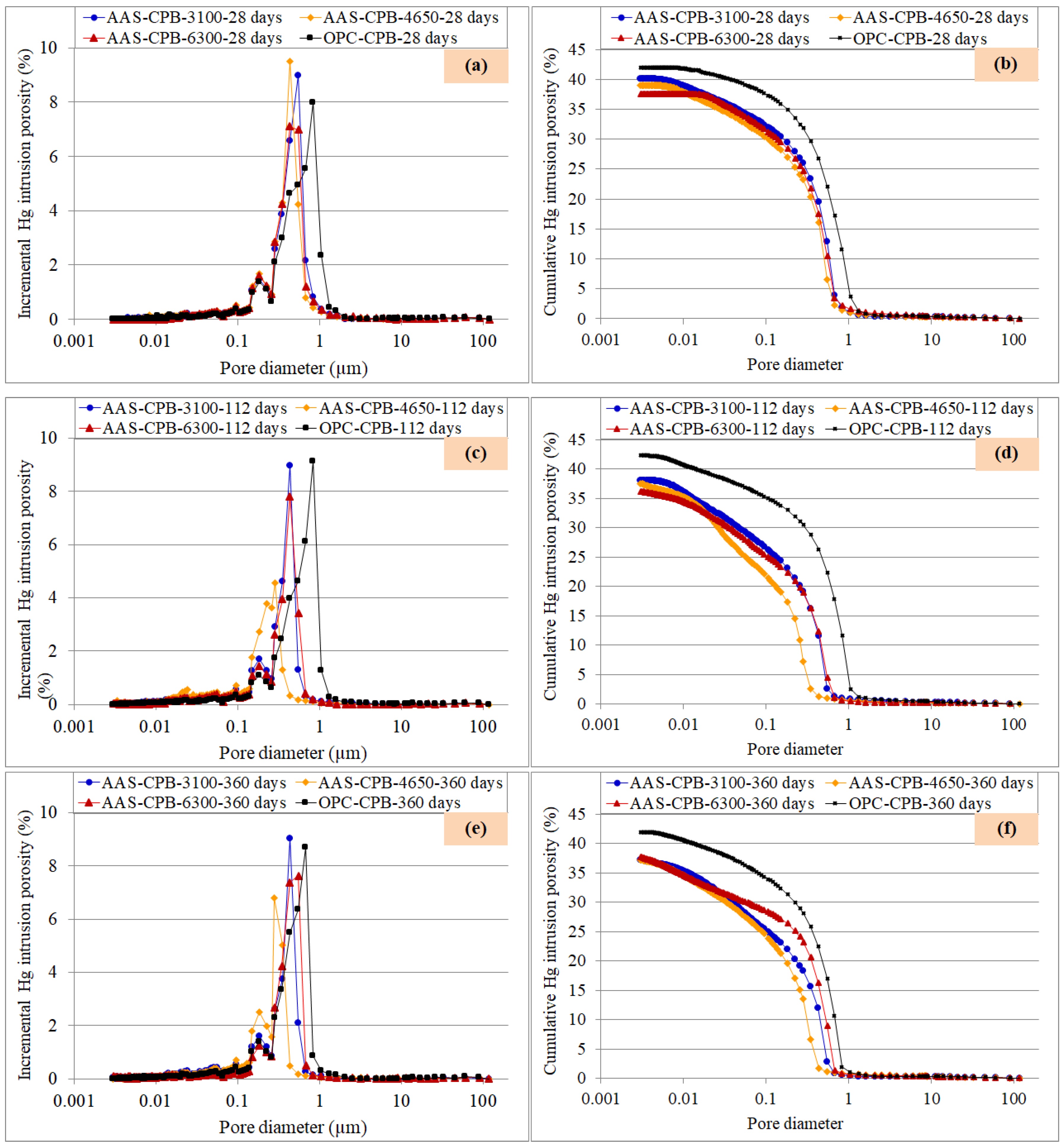 Minerals 13 01524 g012
