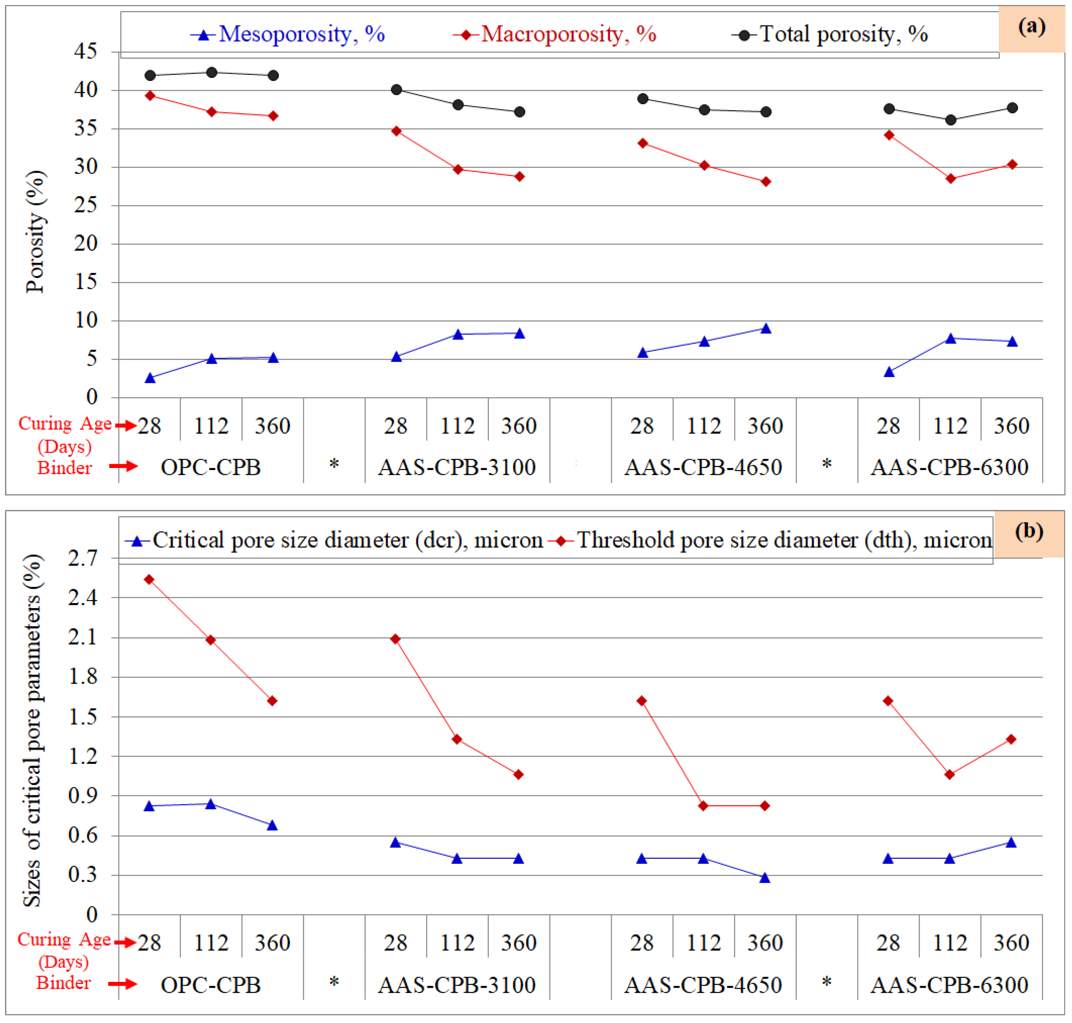 Minerals 13 01524 g013