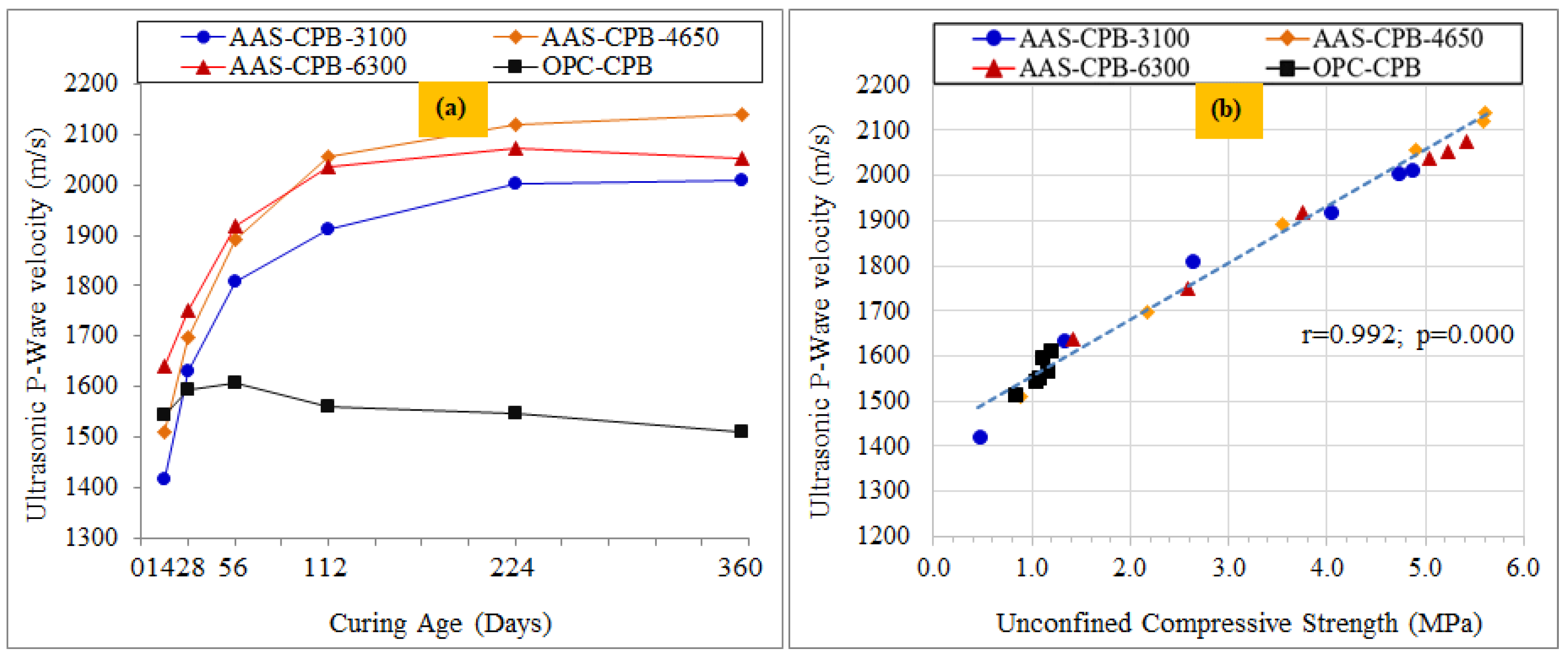 Minerals 13 01524 g014