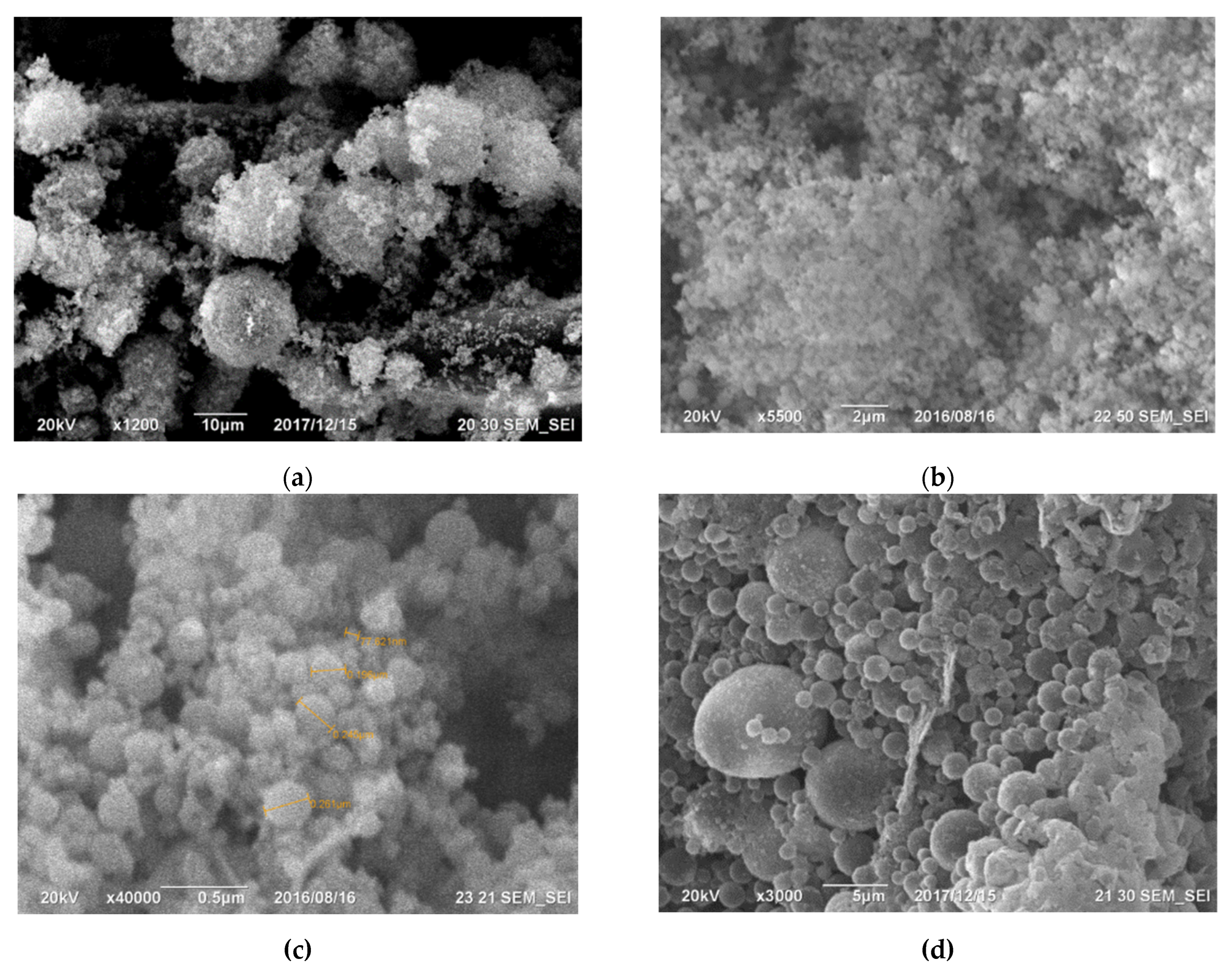 Minerals 13 01525 g004a