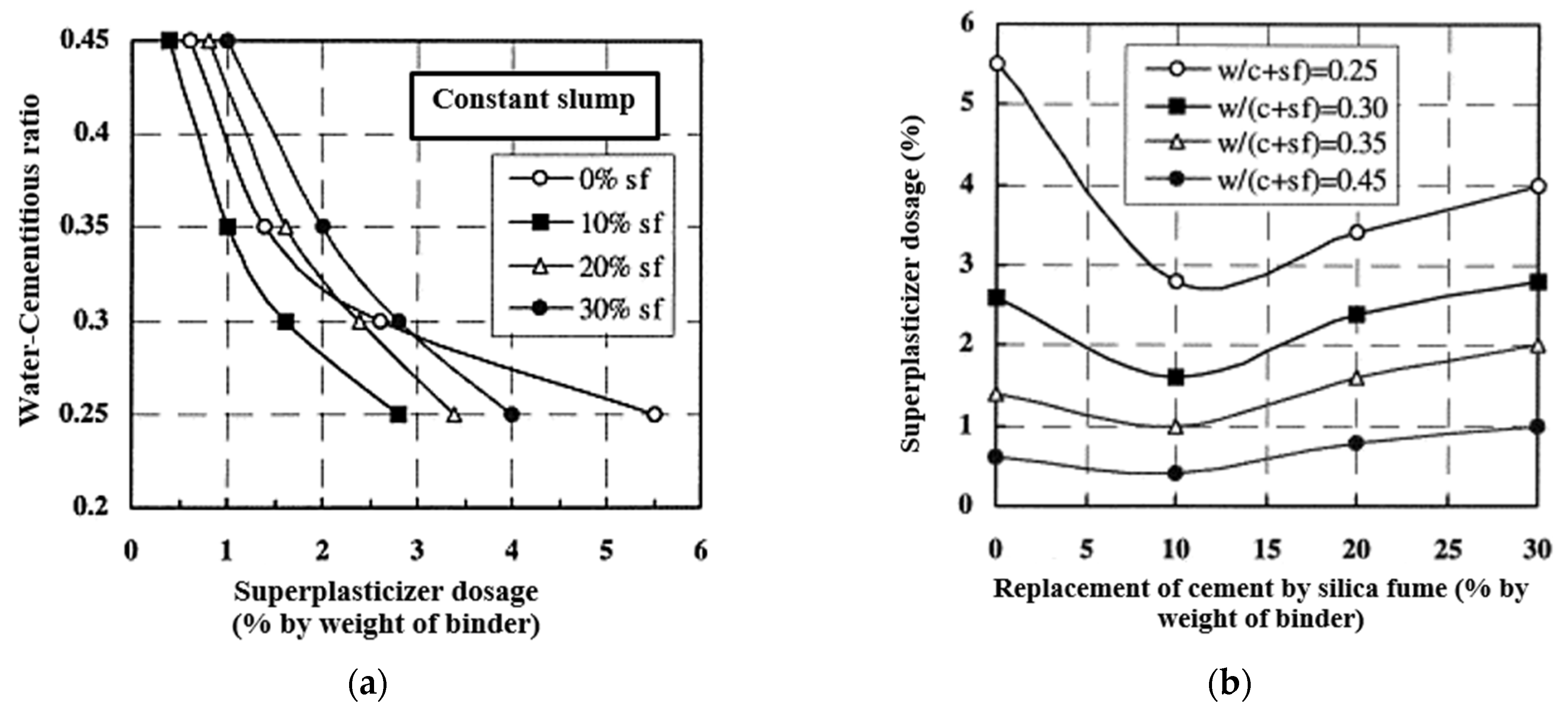 Minerals 13 01525 g012