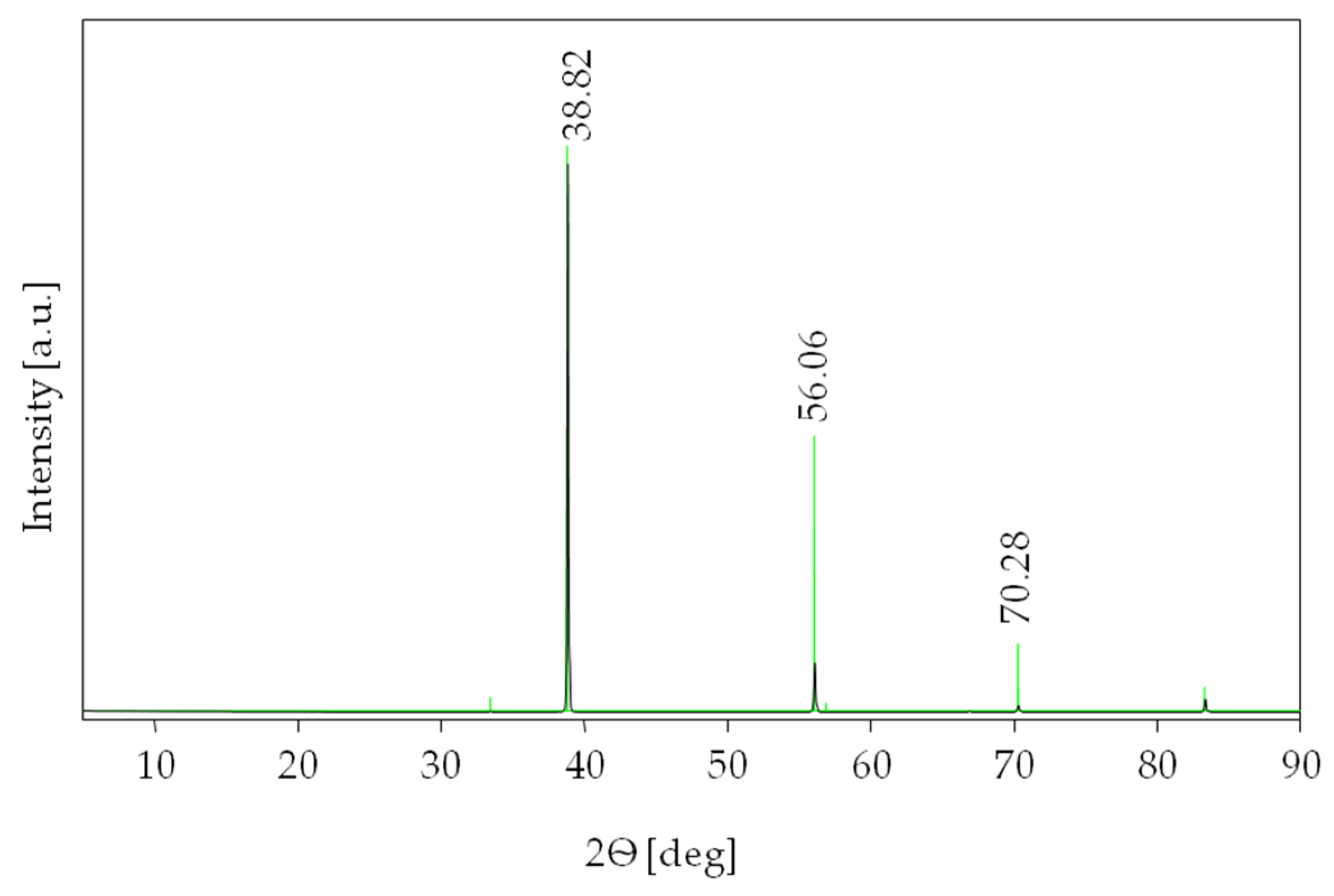 Minerals 13 01531 g004