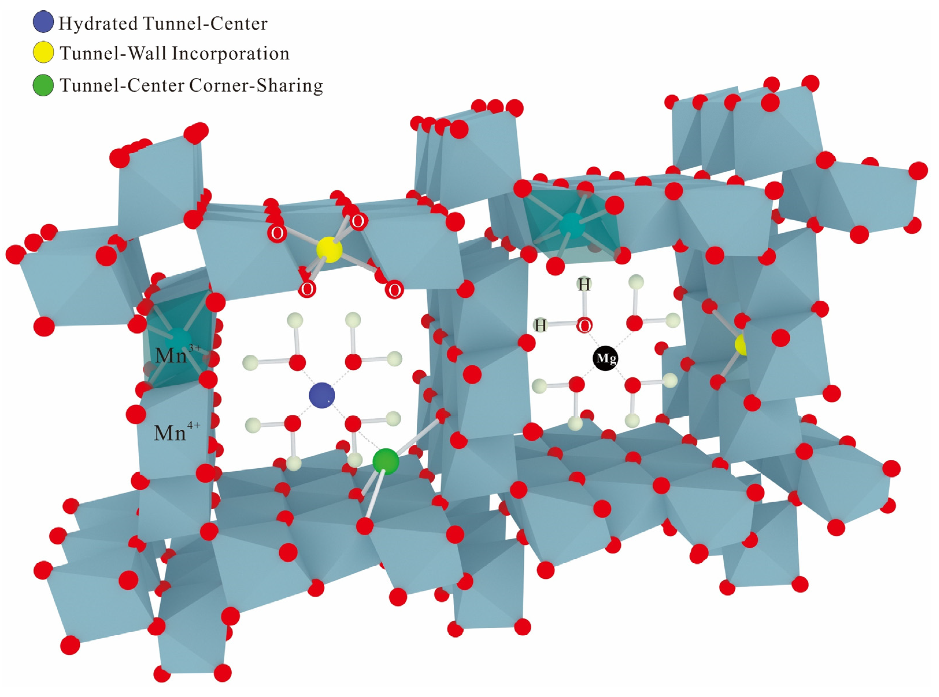 Minerals 13 01532 g007 Minerals 13 01532 g007