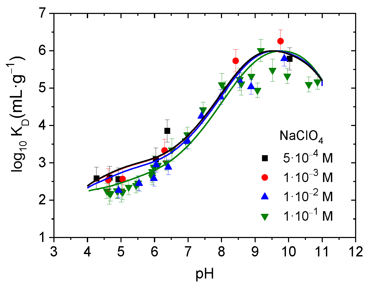 Minerals 13 01534 g002