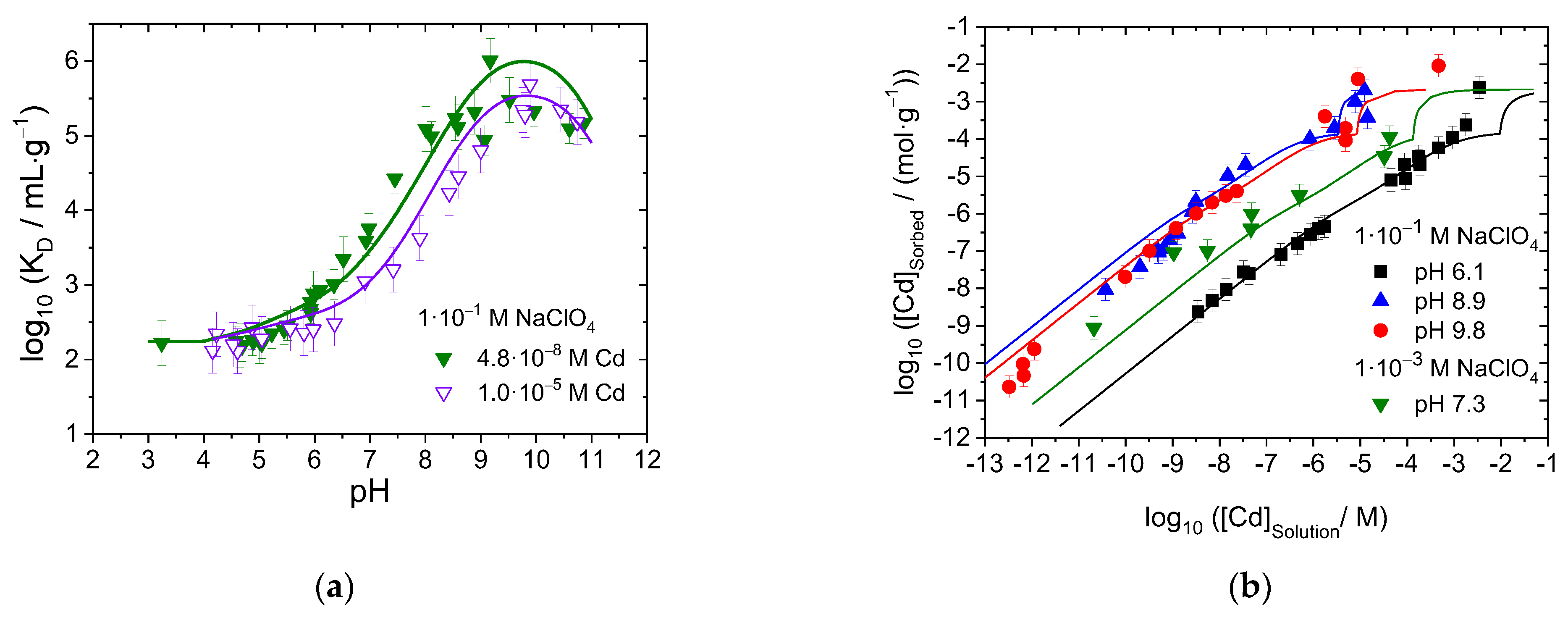 Minerals 13 01534 g003